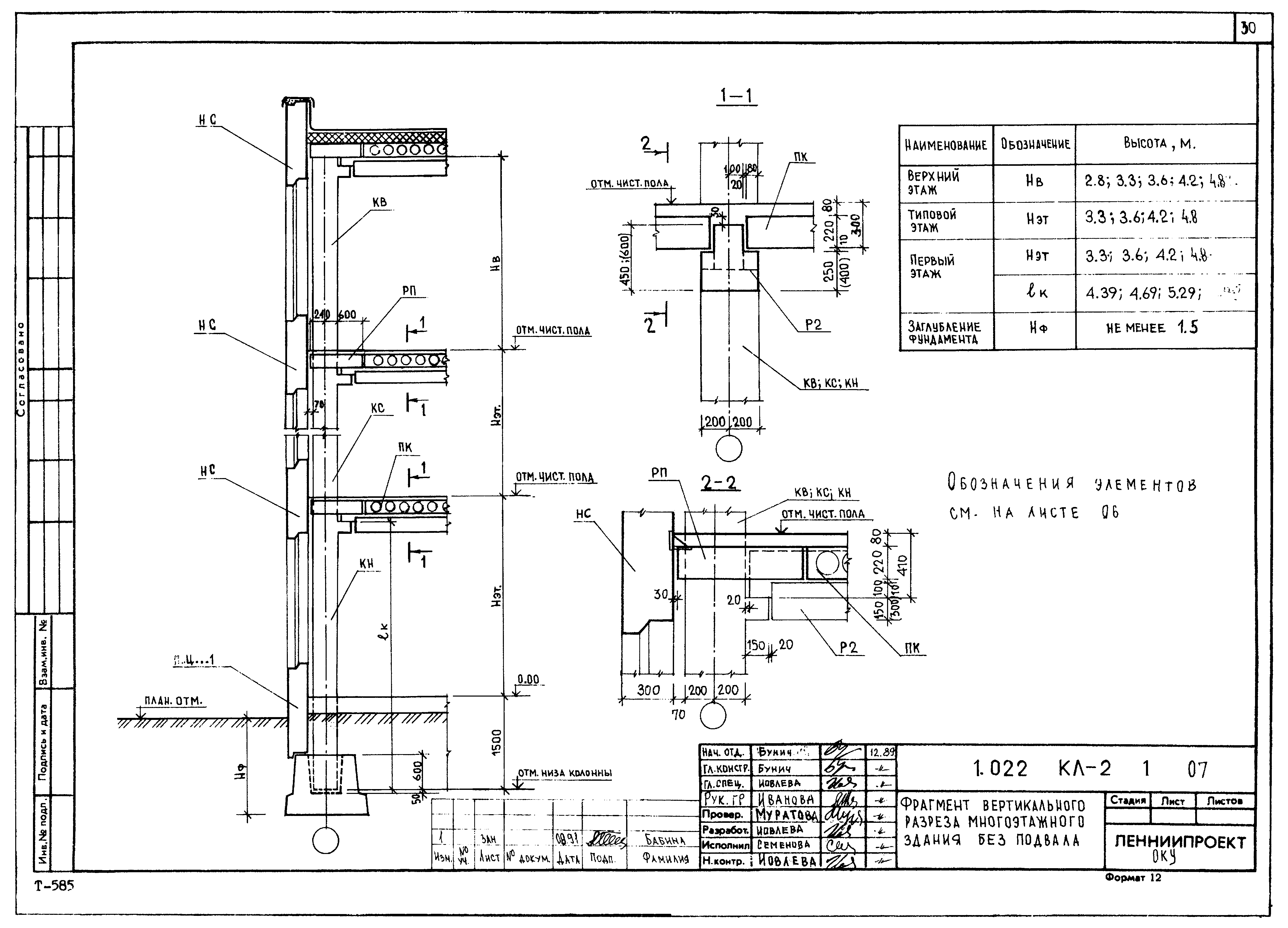 Серия 1.022 КЛ-2