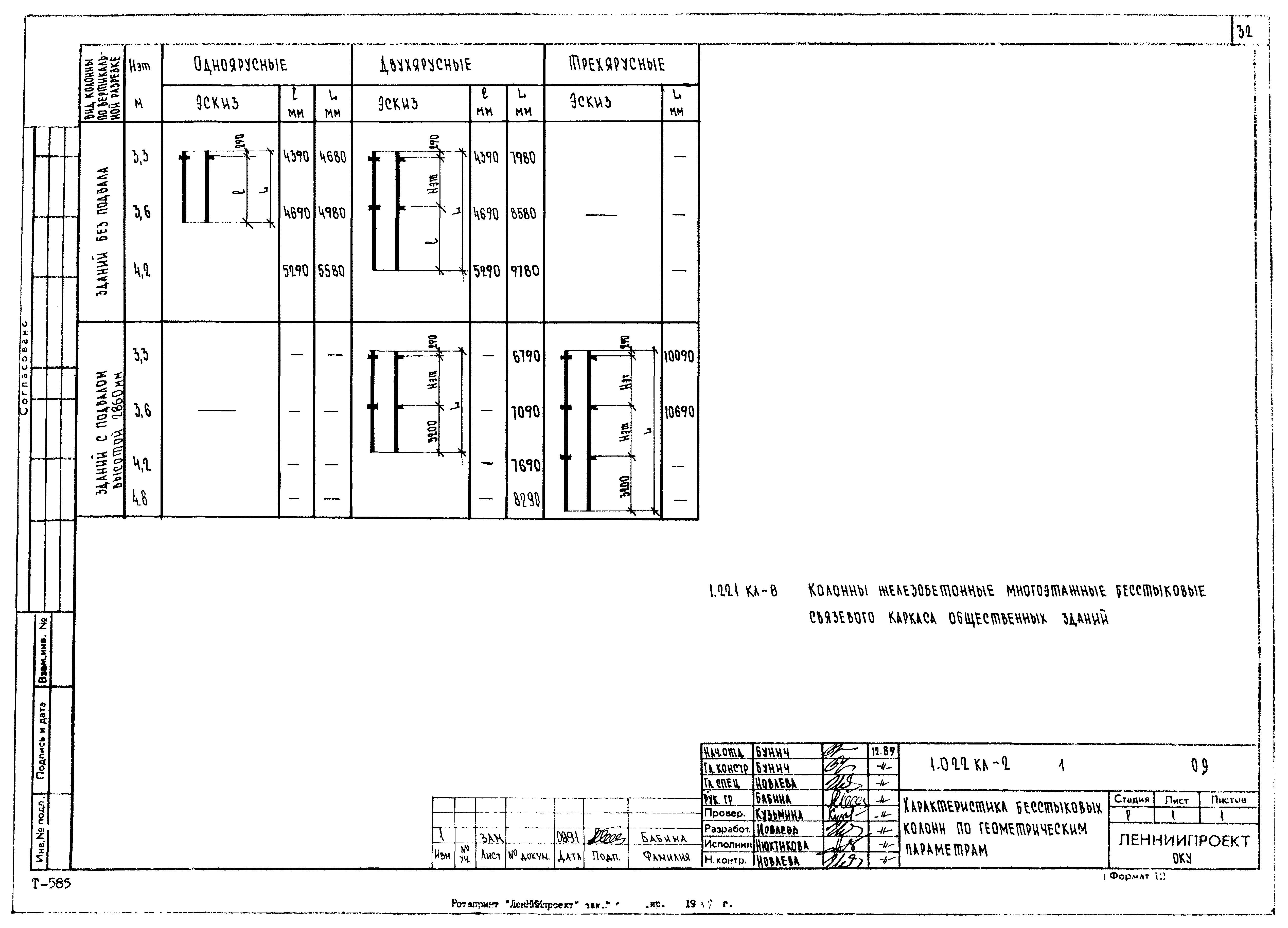 Серия 1.022 КЛ-2