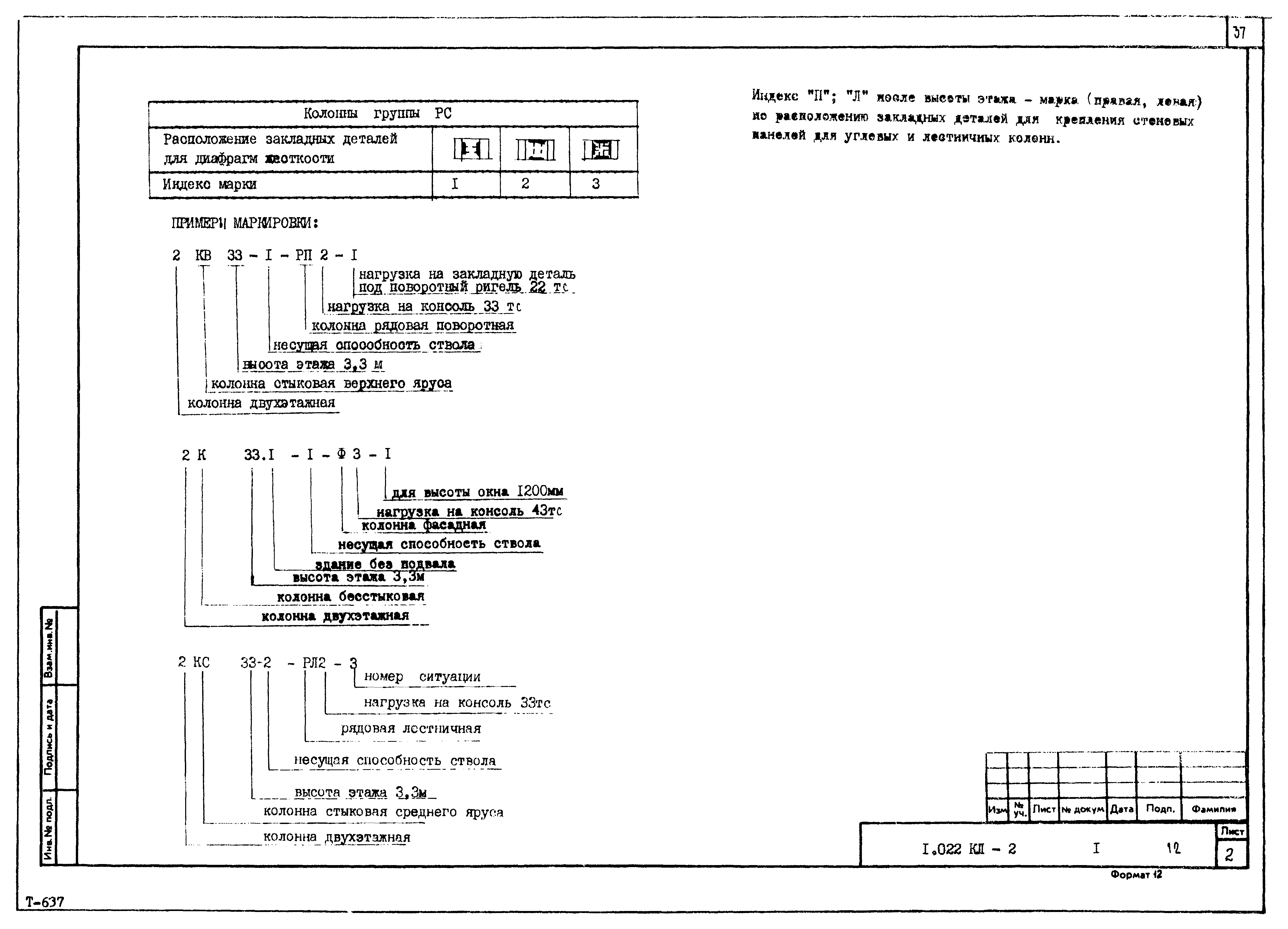 Серия 1.022 КЛ-2