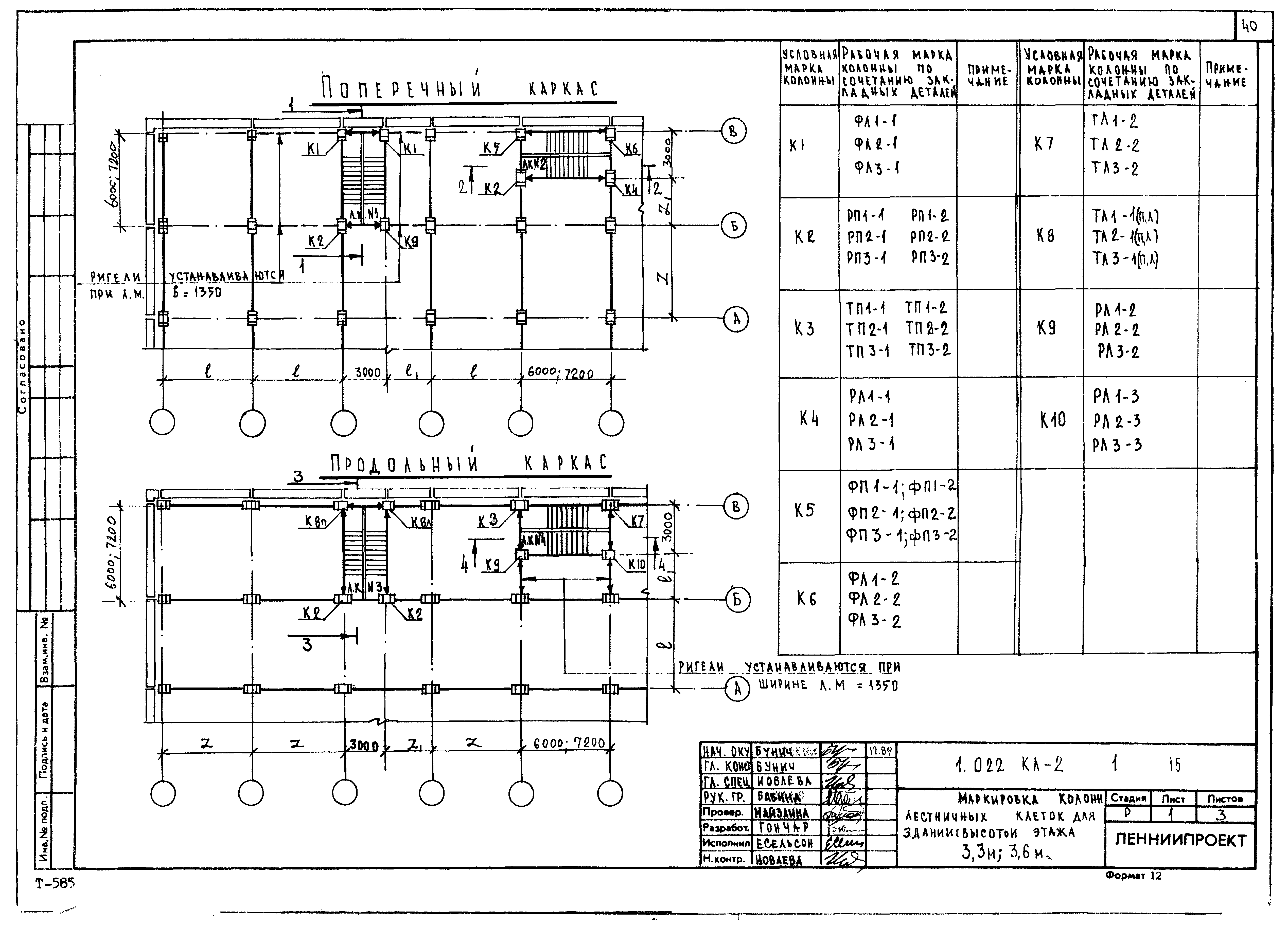 Серия 1.022 КЛ-2