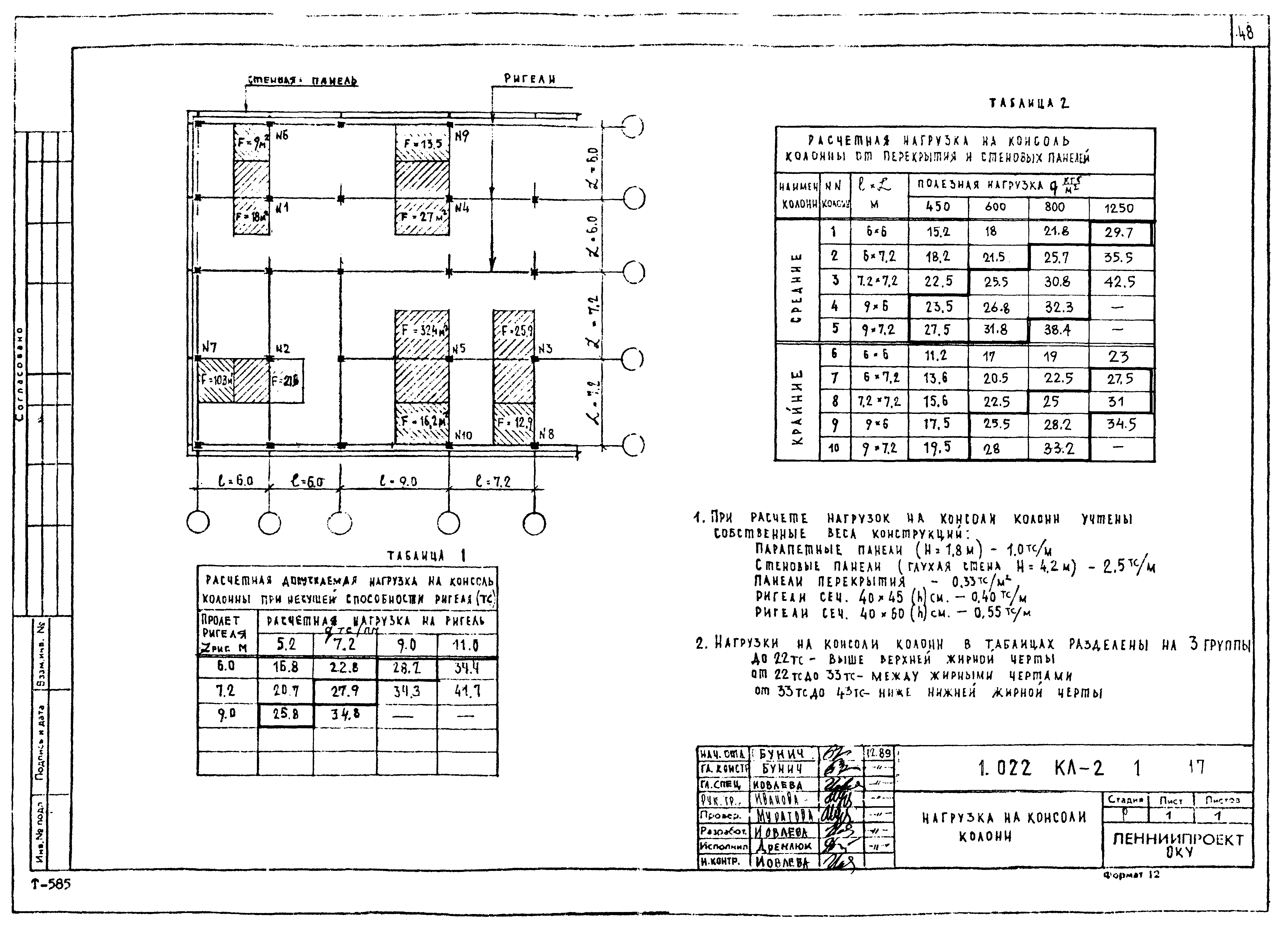 Серия 1.022 КЛ-2