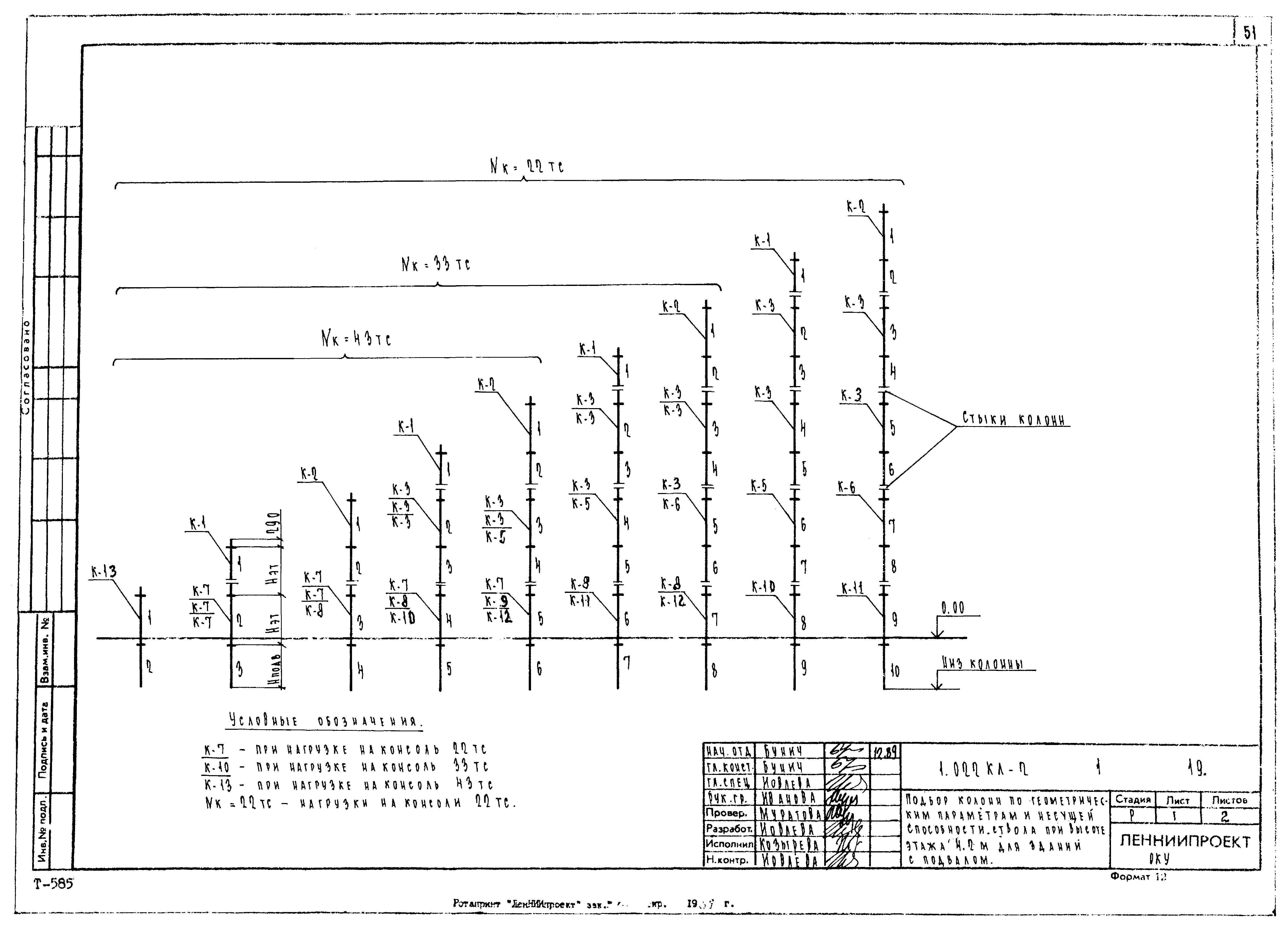 Серия 1.022 КЛ-2