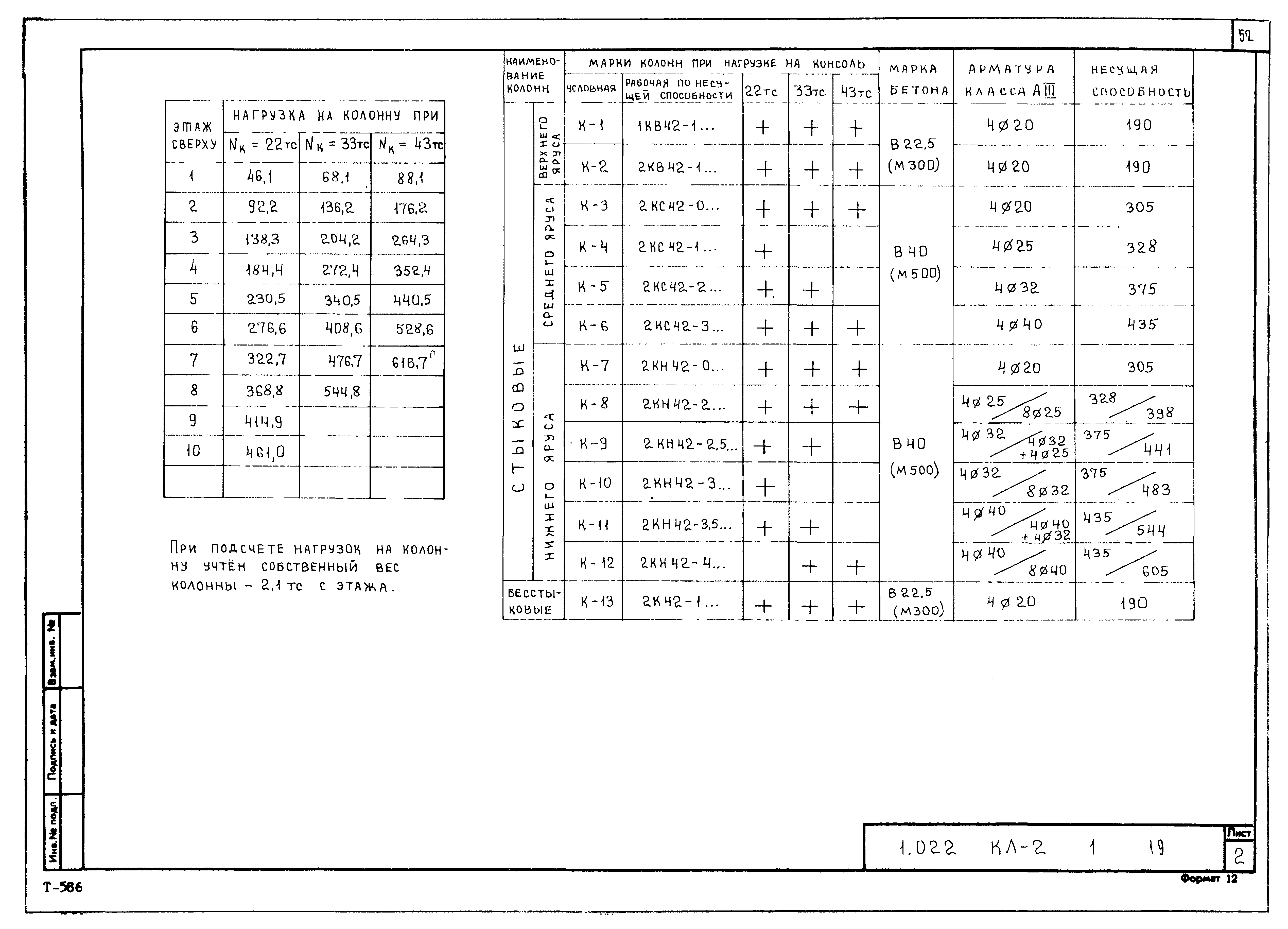 Серия 1.022 КЛ-2