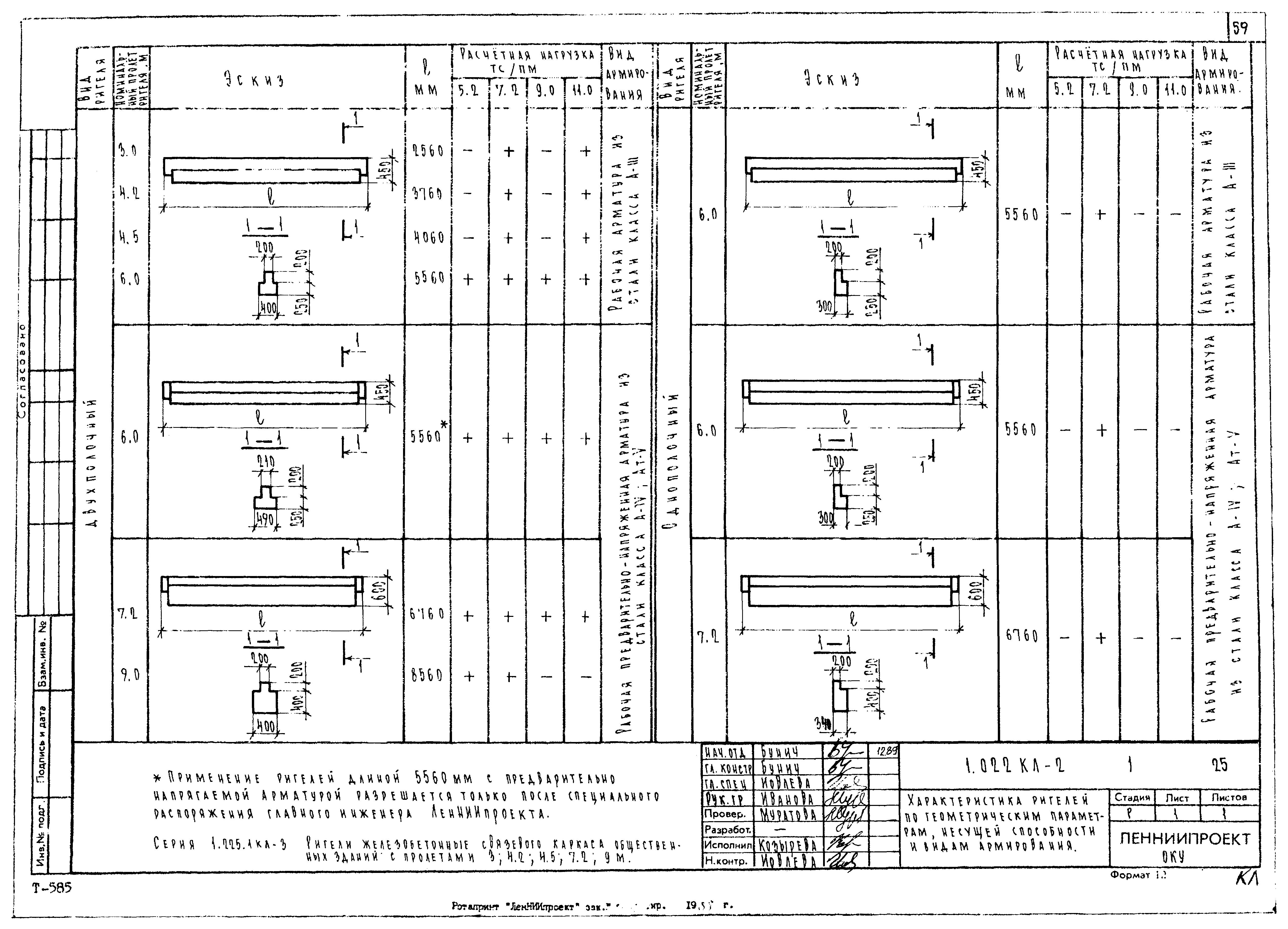 Серия 1.022 КЛ-2