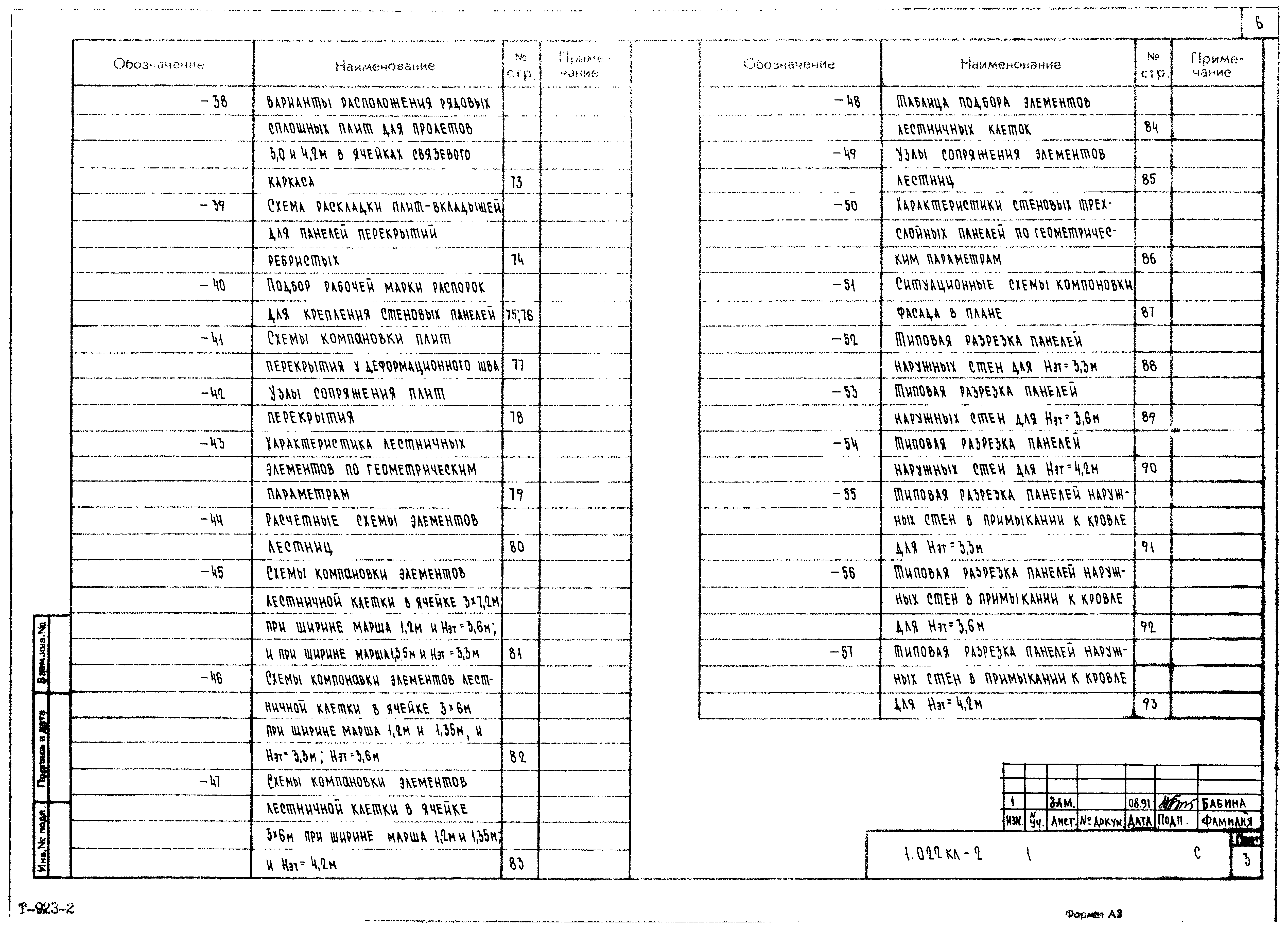 Серия 1.022 КЛ-2