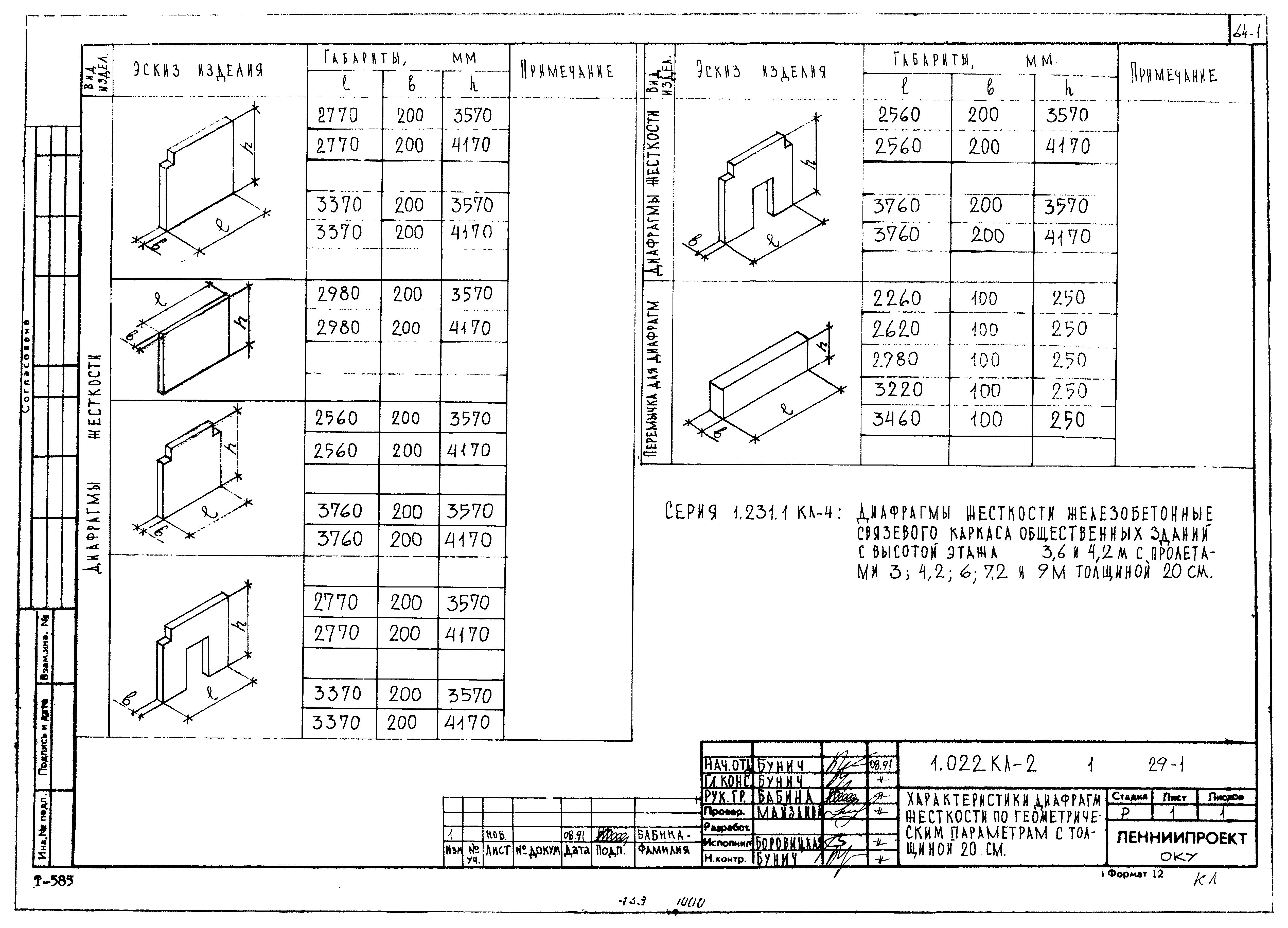 Серия 1.022 КЛ-2