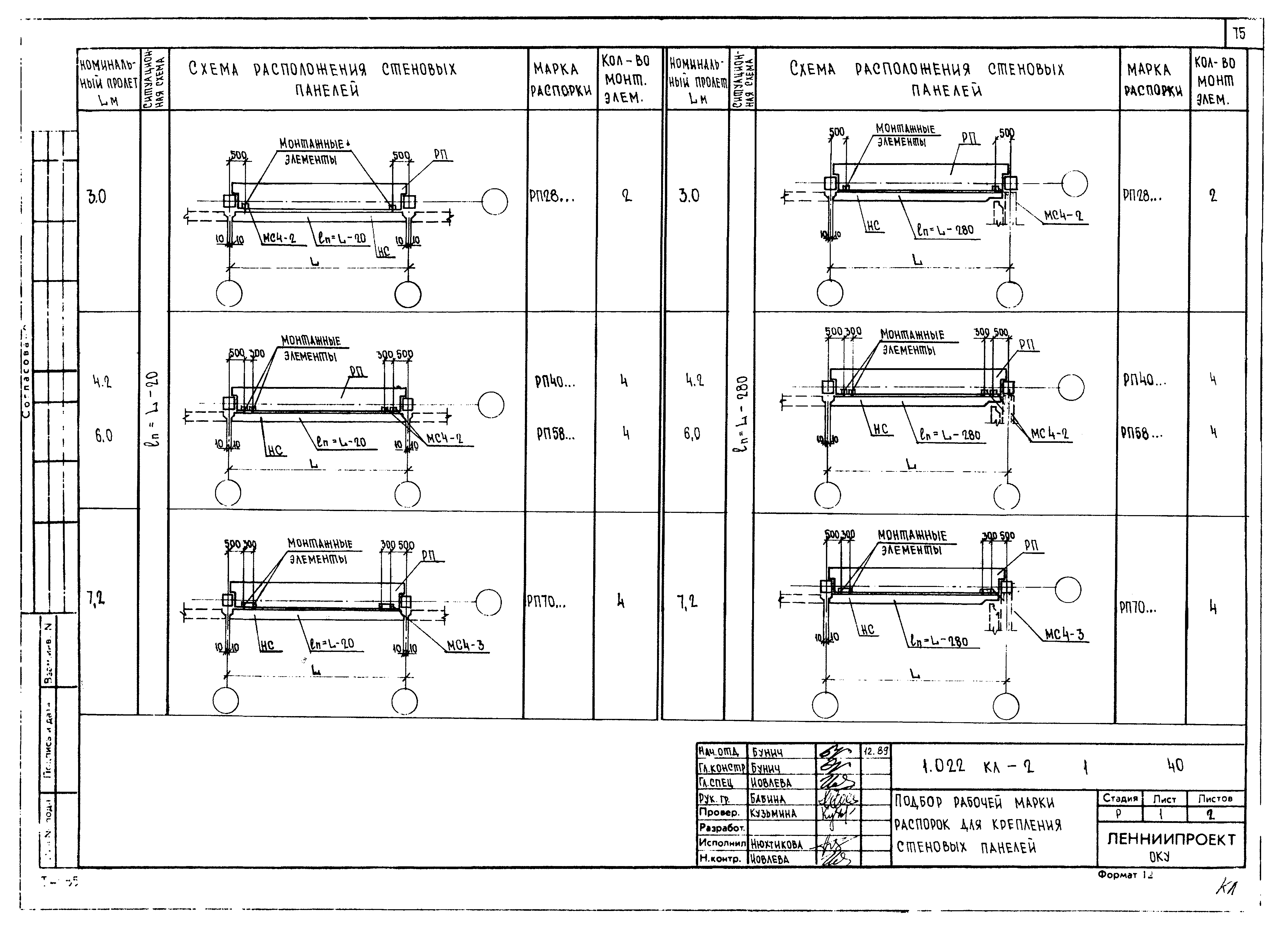 Серия 1.022 КЛ-2