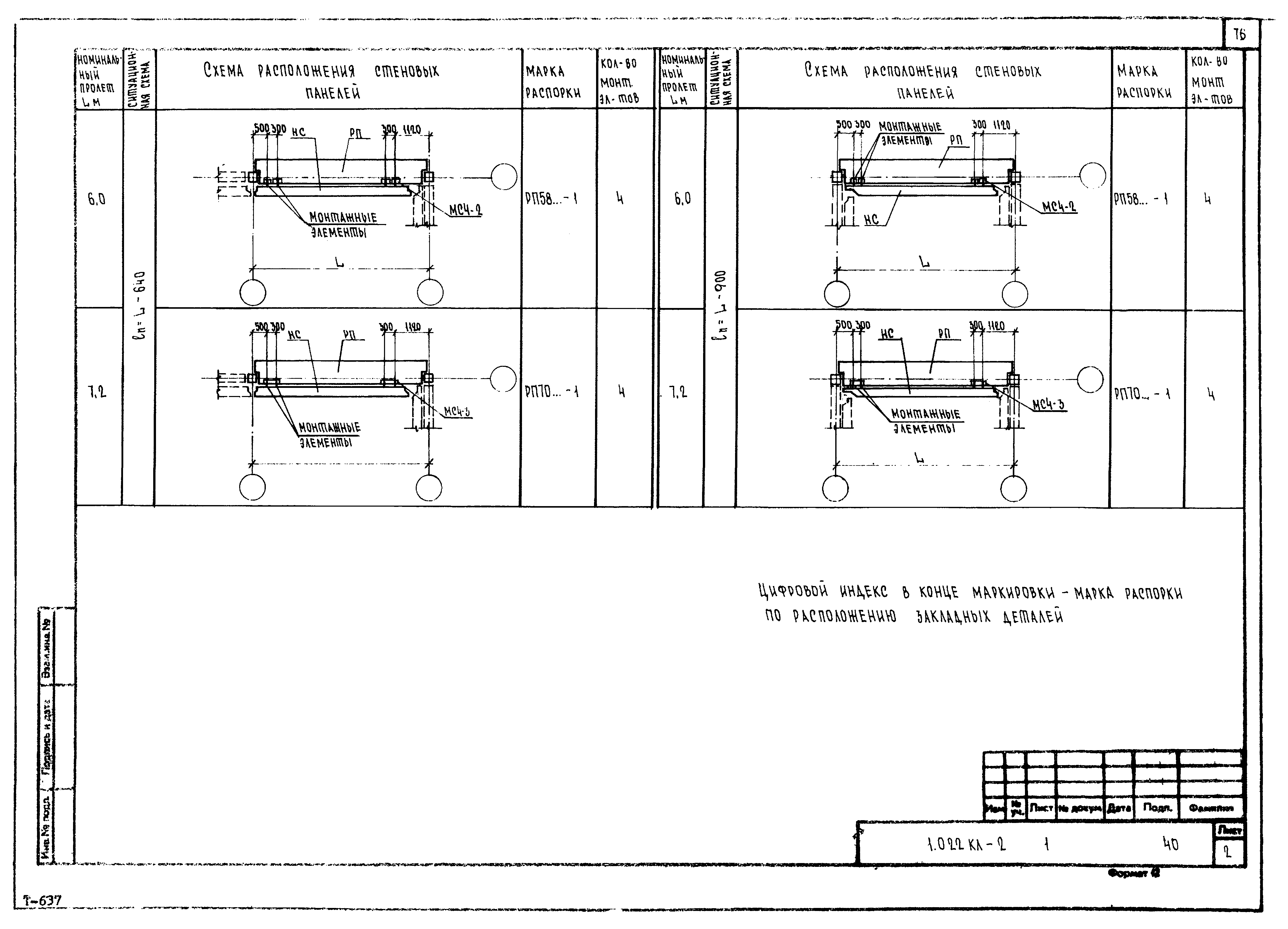 Серия 1.022 КЛ-2