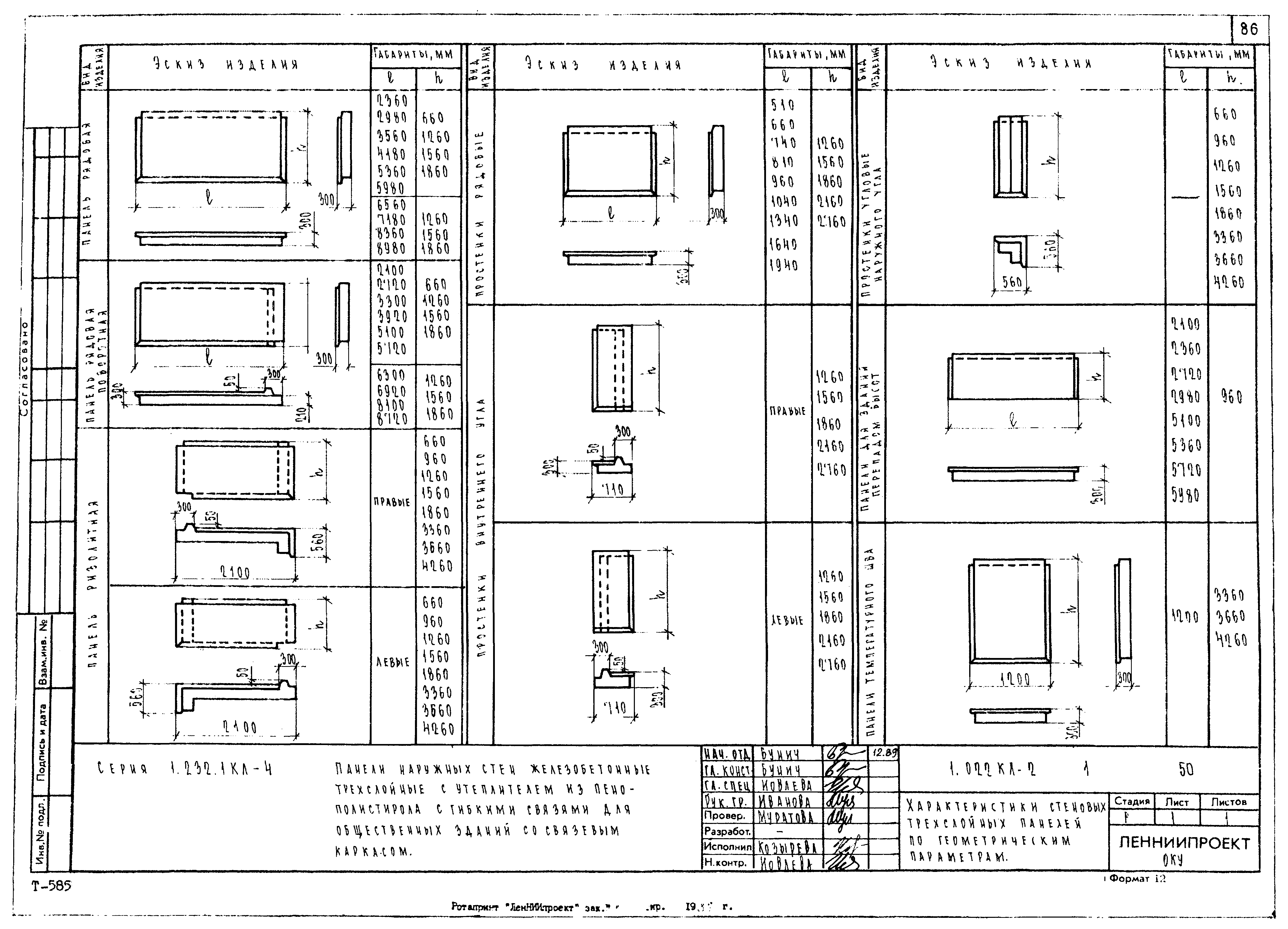 Серия 1.022 КЛ-2