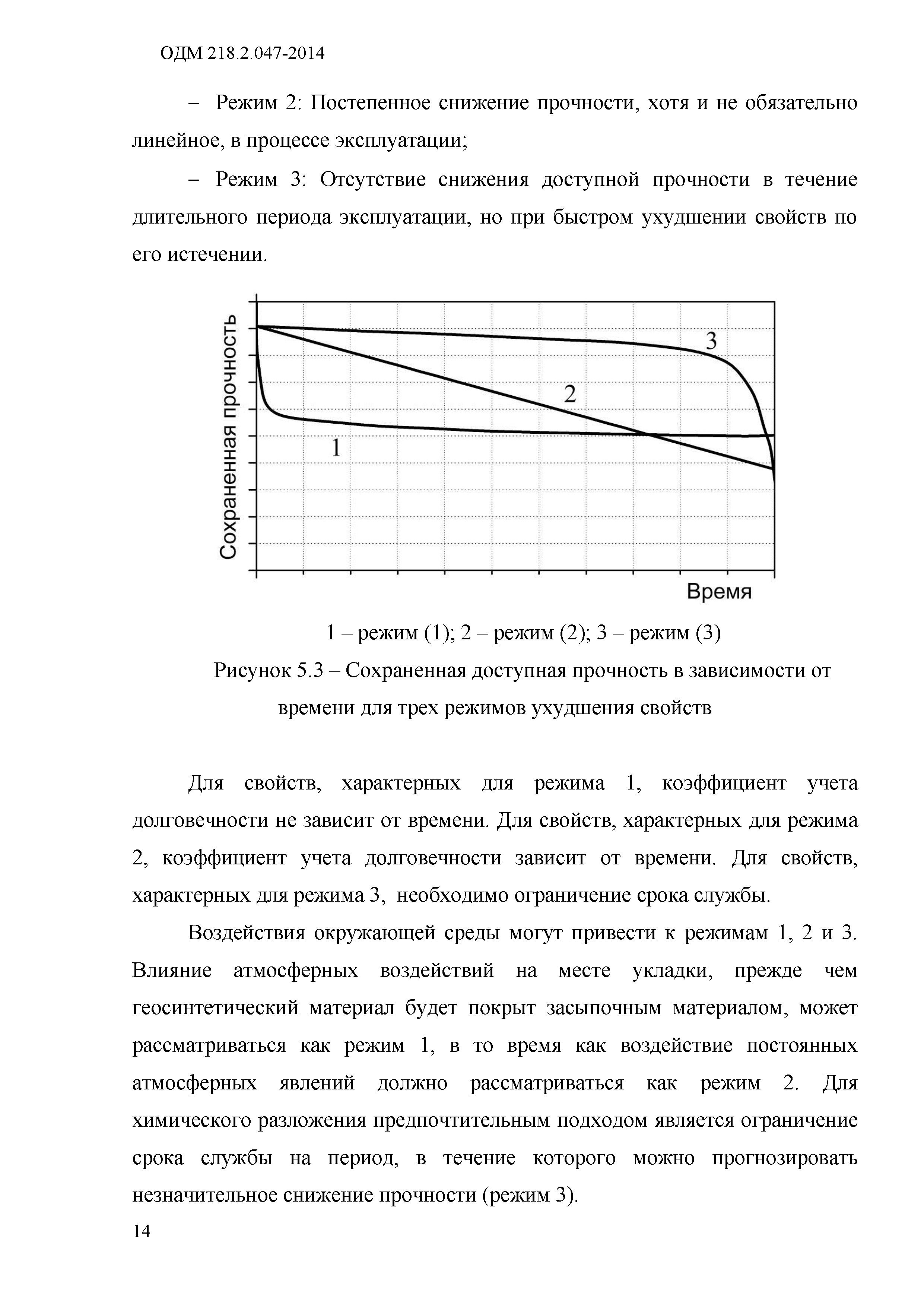 ОДМ 218.2.047-2014