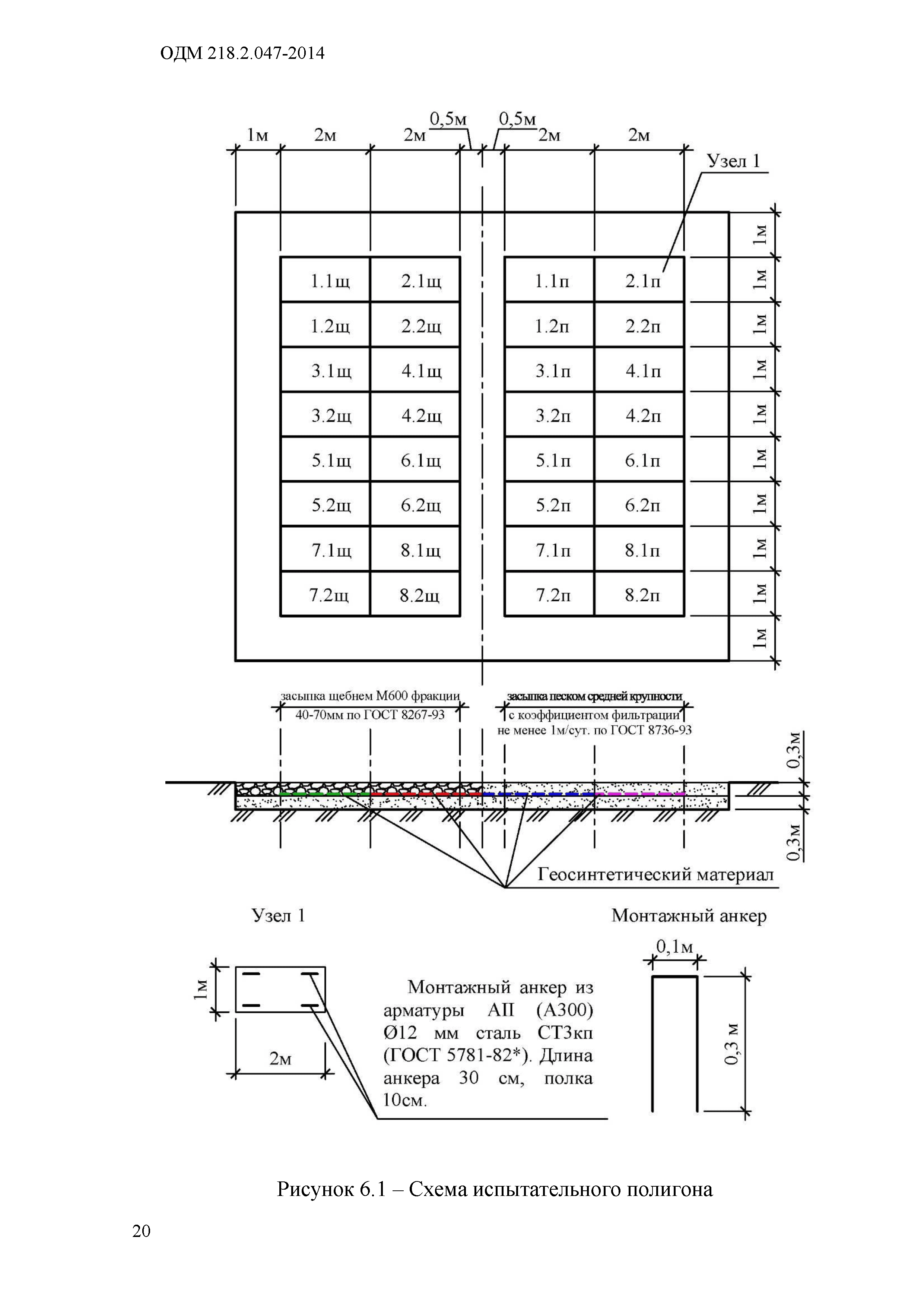 ОДМ 218.2.047-2014