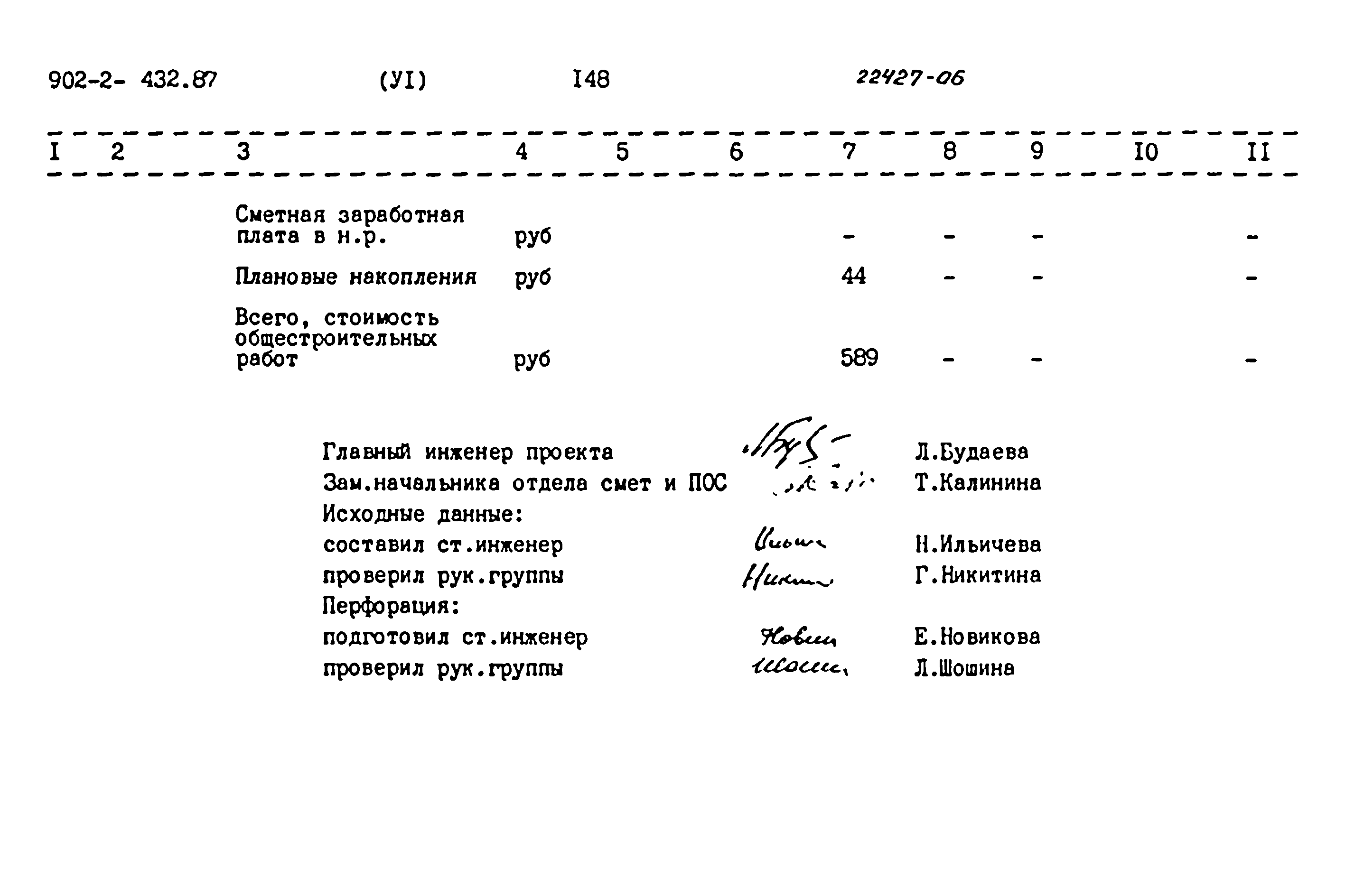 Типовой проект 902-2-432.87