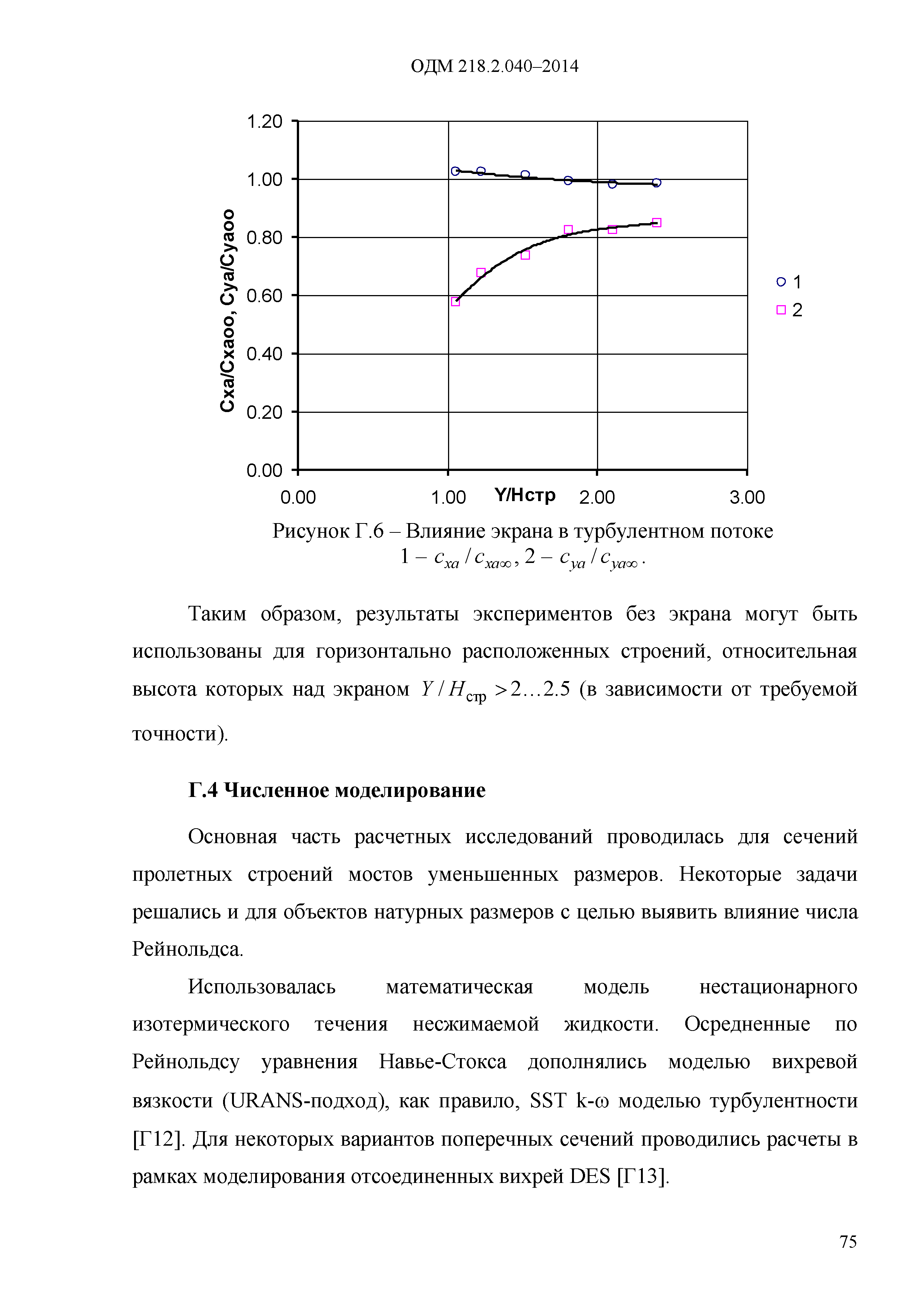 ОДМ 218.2.040-2014