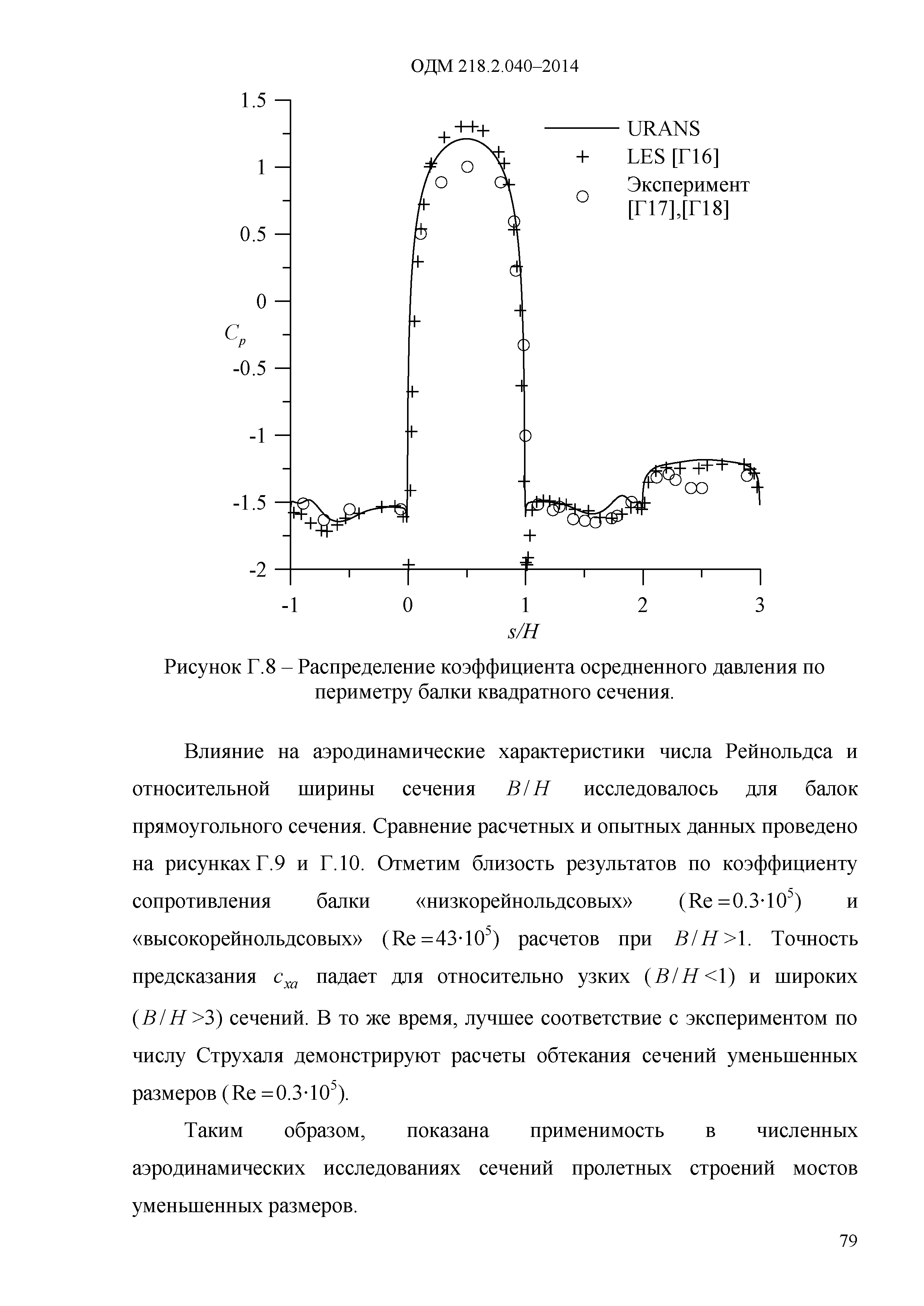 ОДМ 218.2.040-2014