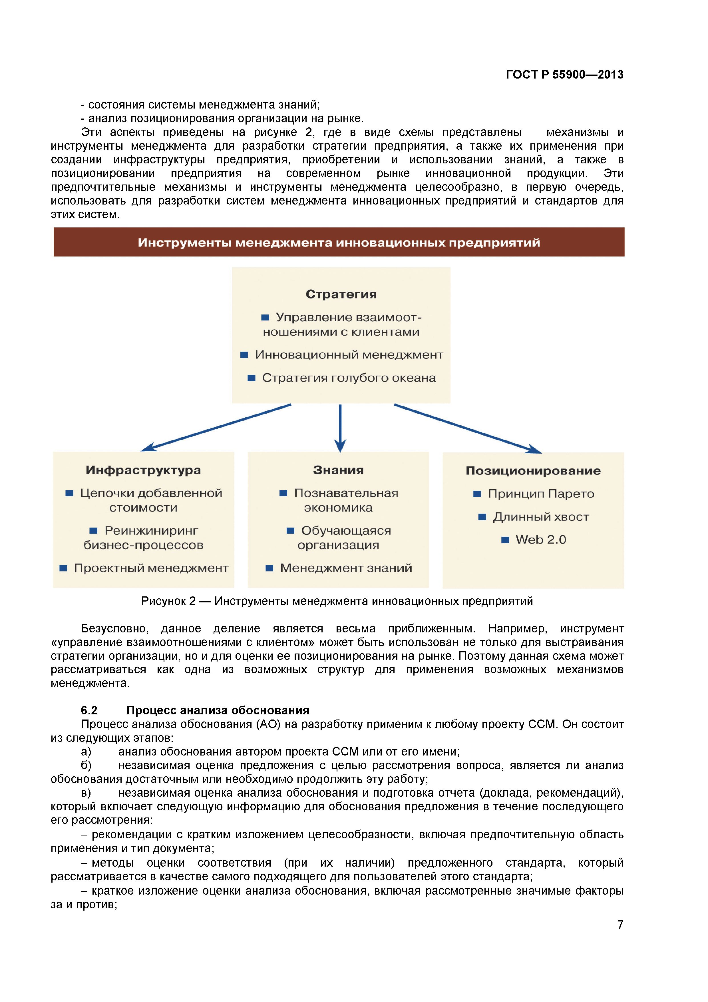 ГОСТ Р 55900-2013