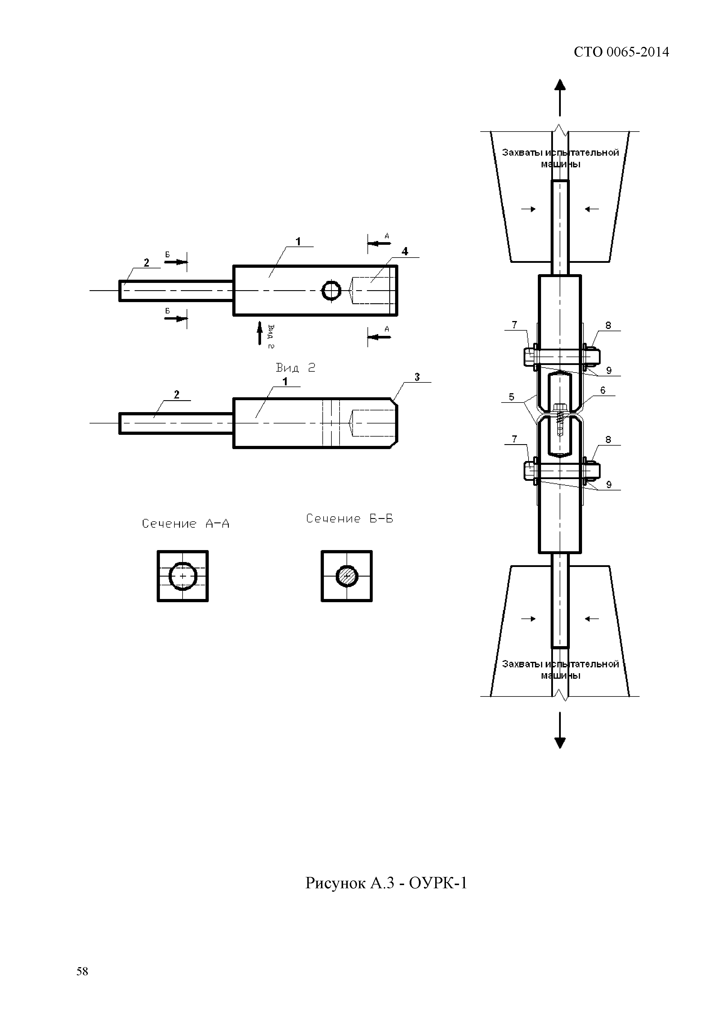 СТО 0065-2014