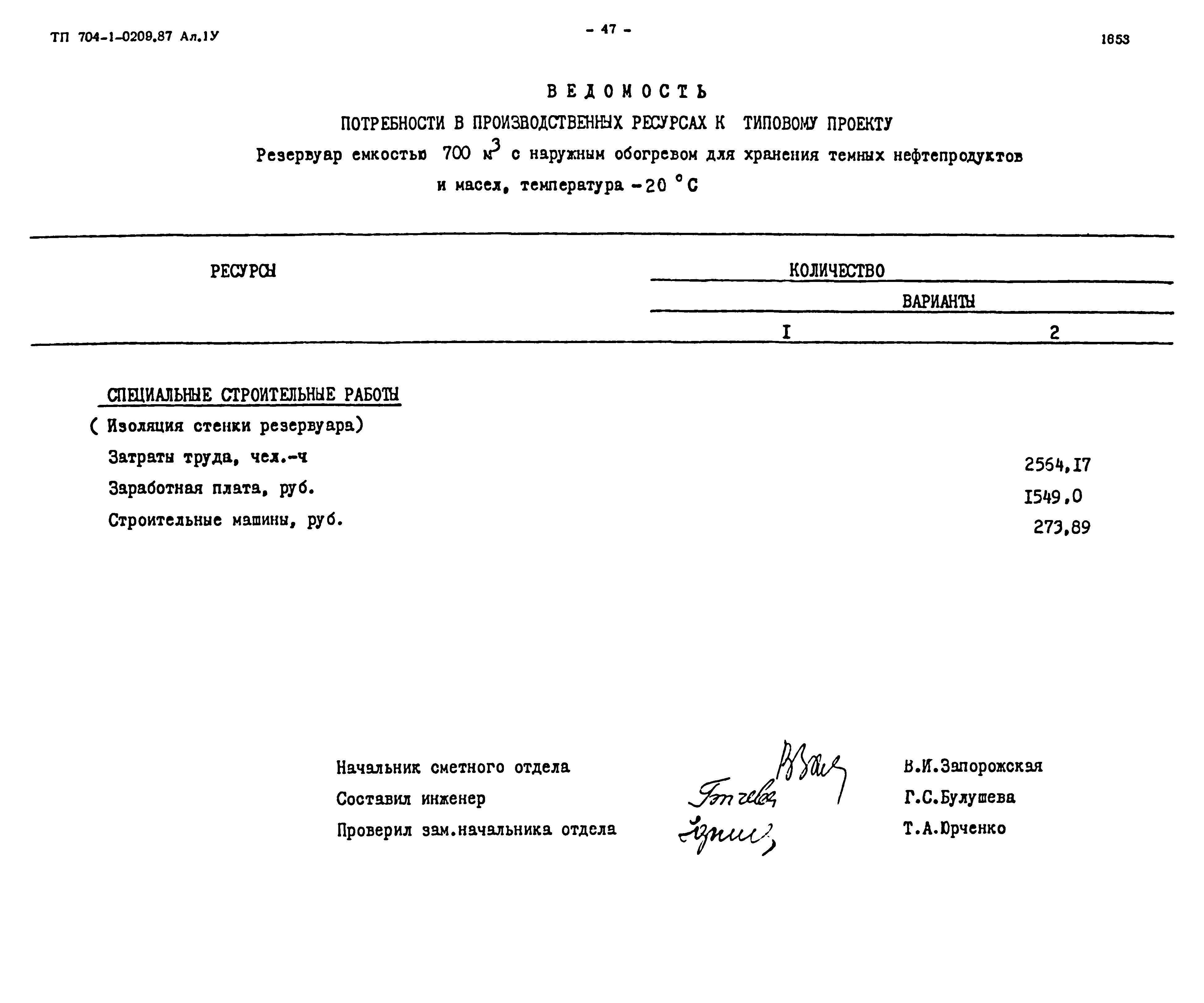 Типовые проектные решения 704-1-0209.87