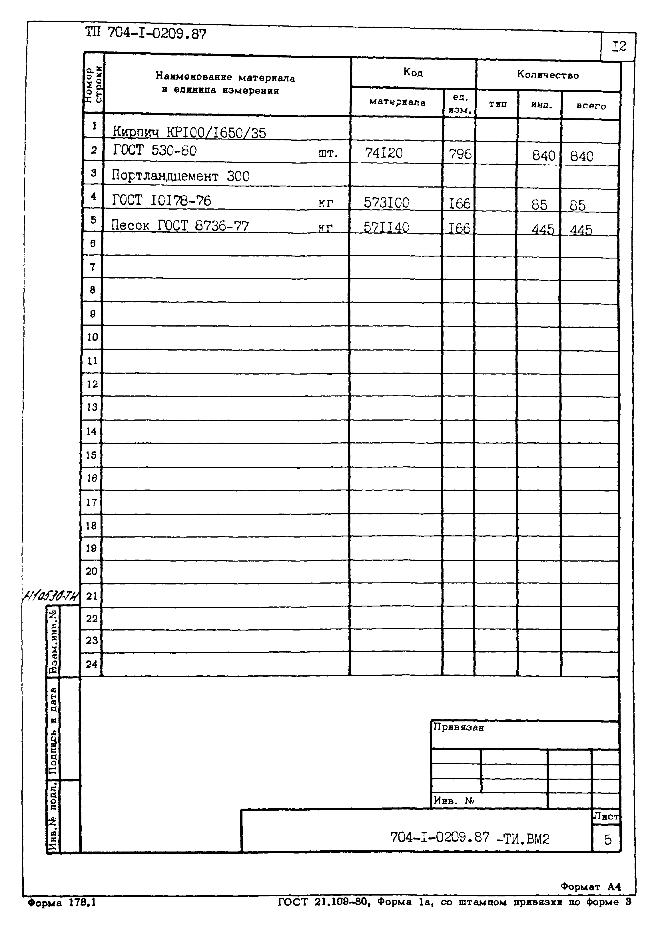 Типовые проектные решения 704-1-0209.87