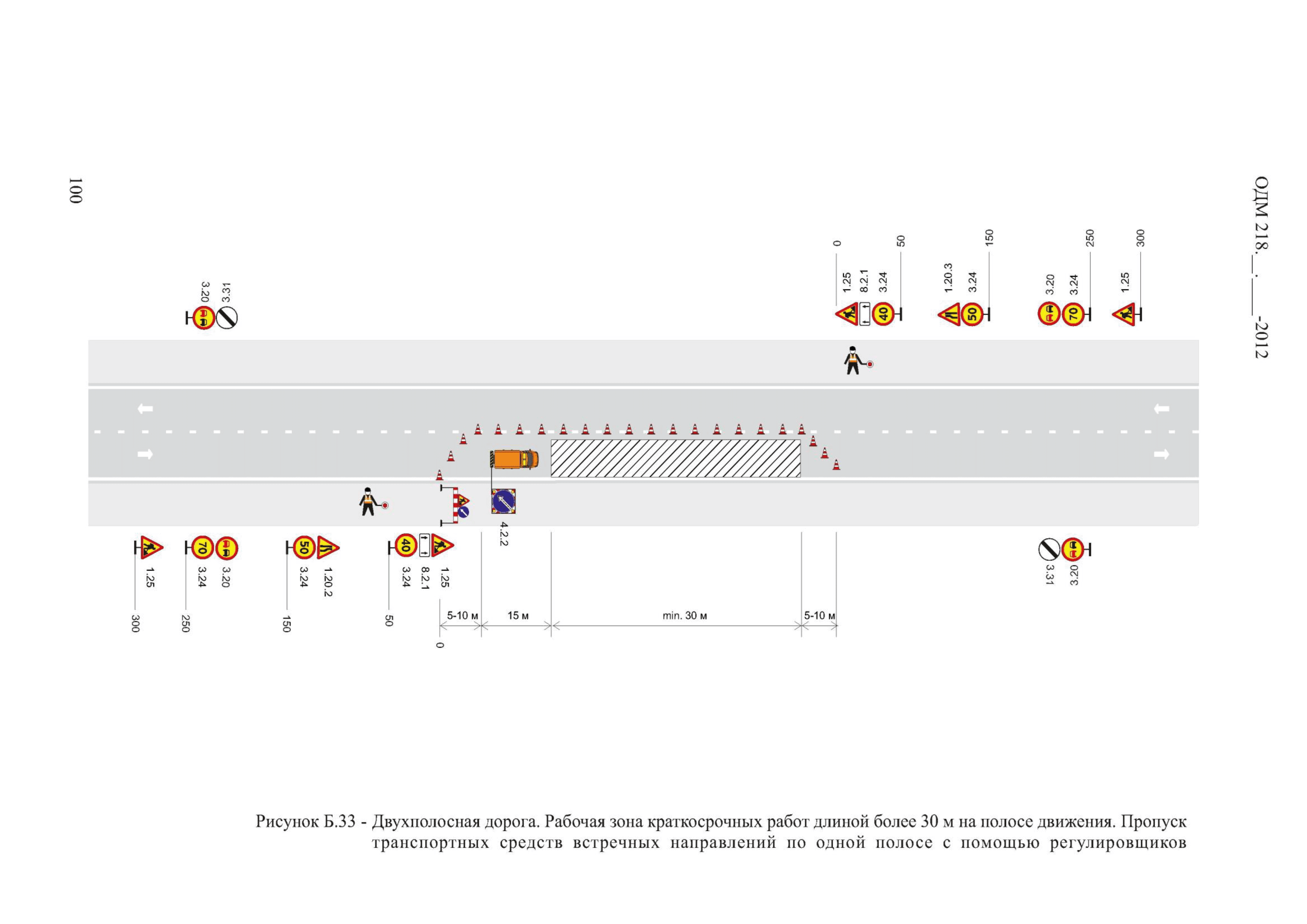 ОДМ 218.6.014-2014