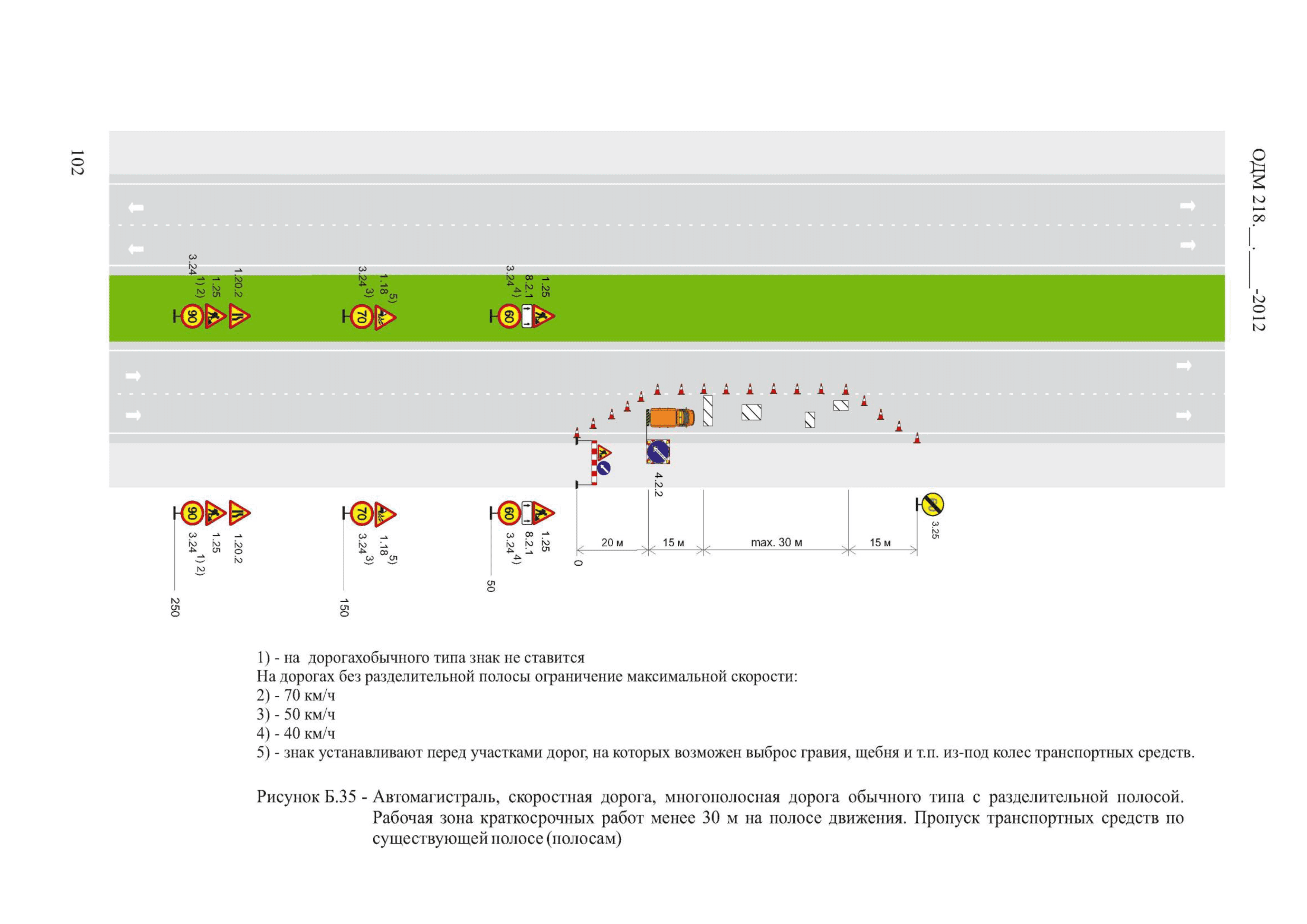 ОДМ 218.6.014-2014