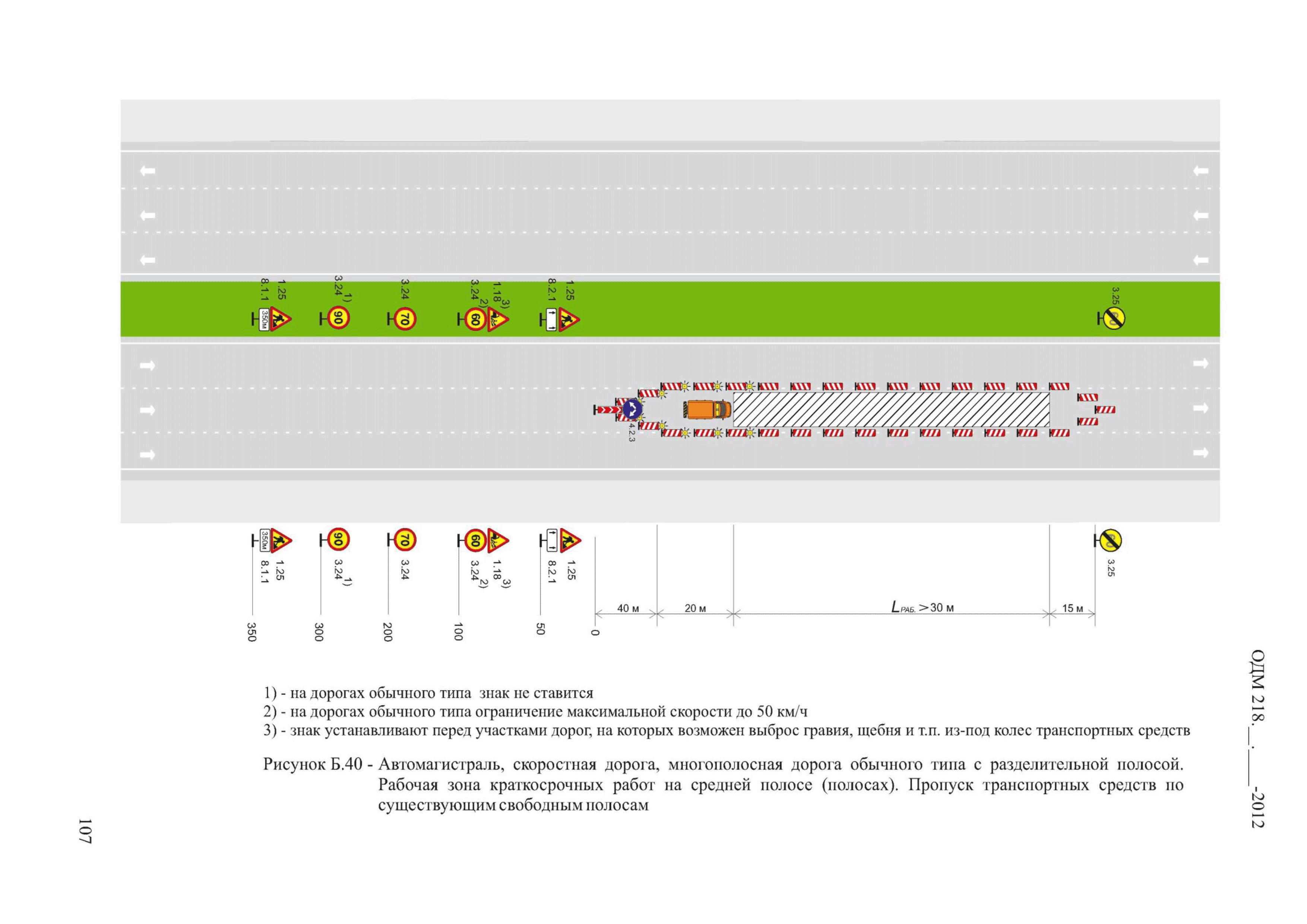 ОДМ 218.6.014-2014