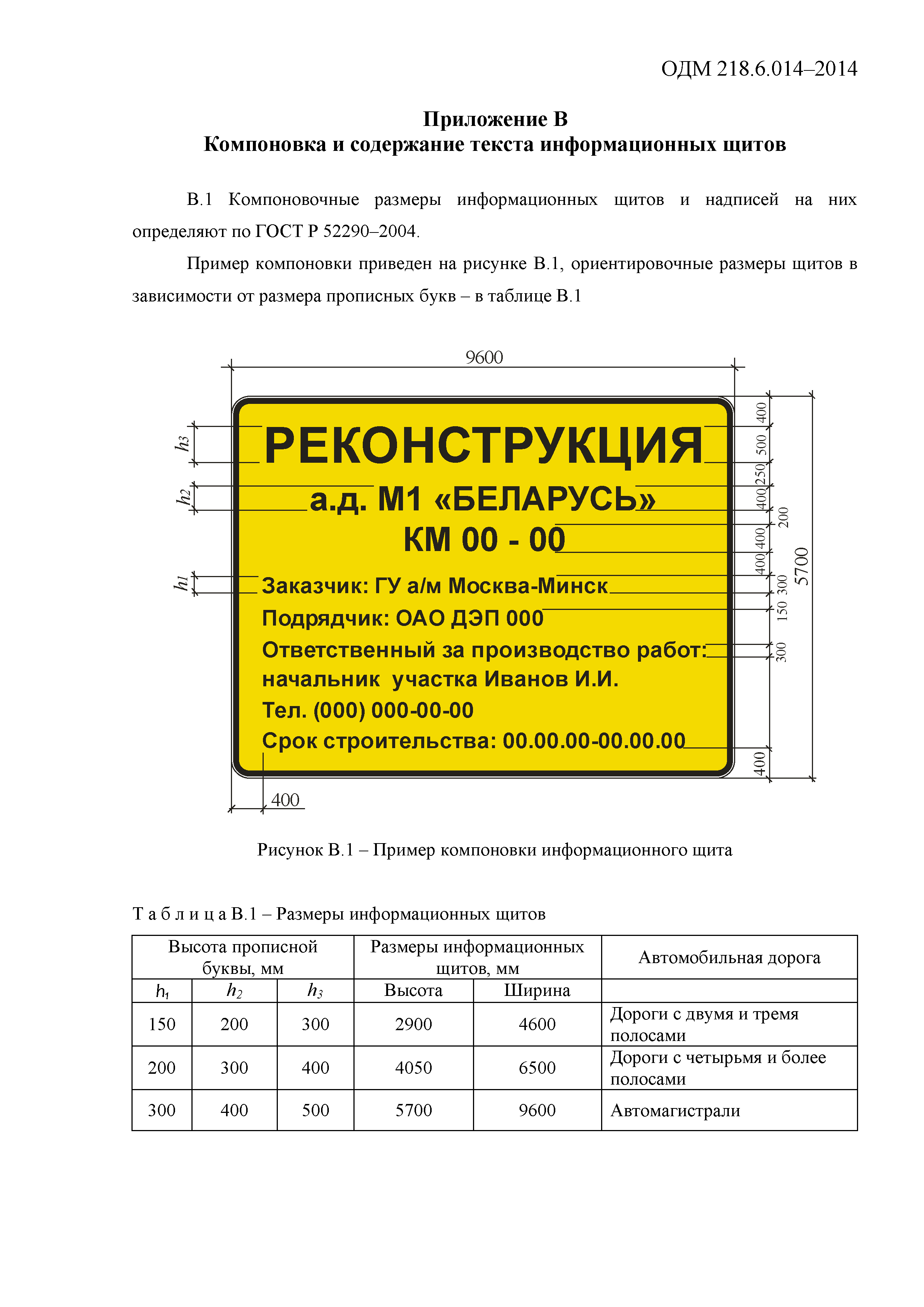 ОДМ 218.6.014-2014