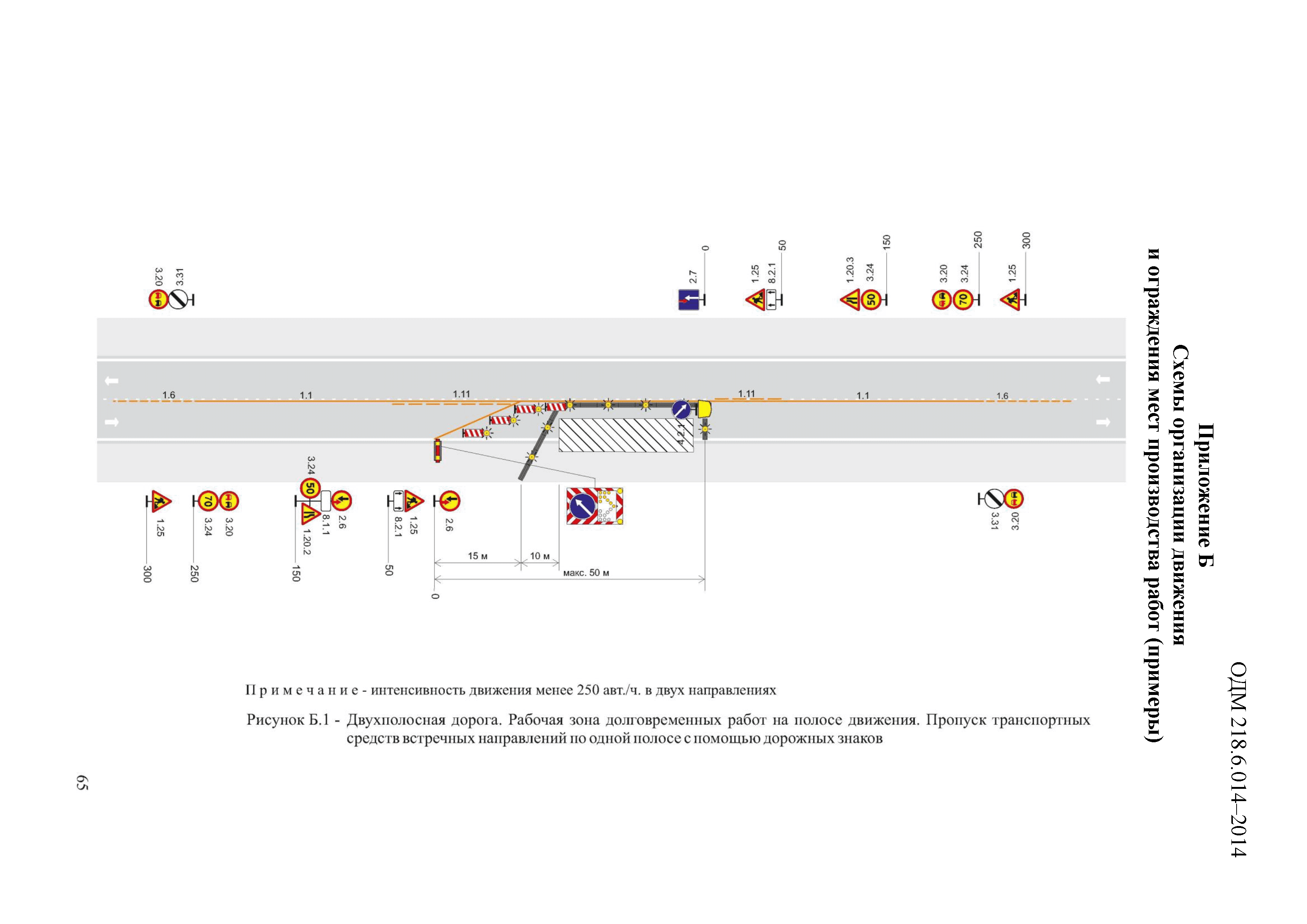 ОДМ 218.6.014-2014