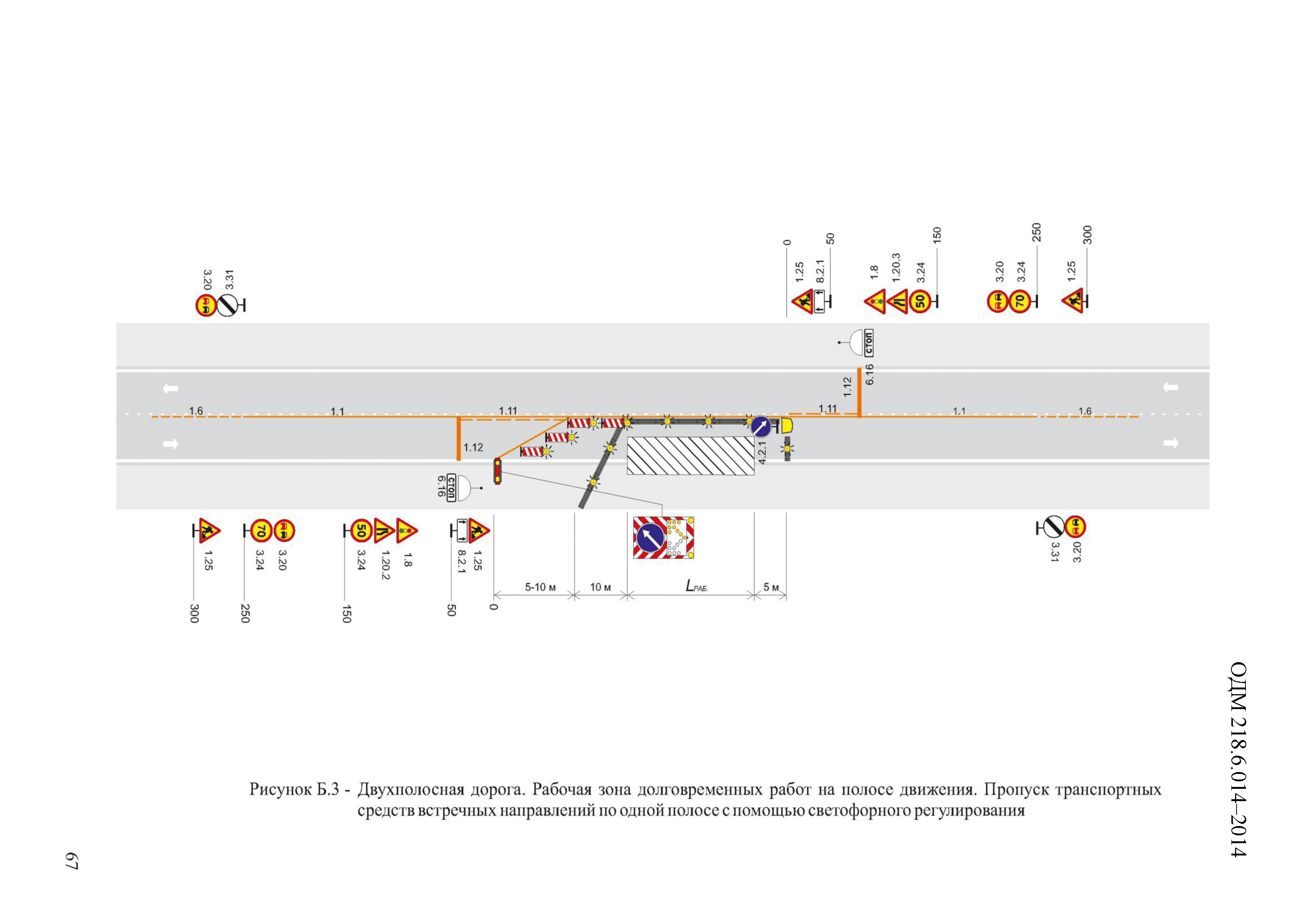 ОДМ 218.6.014-2014