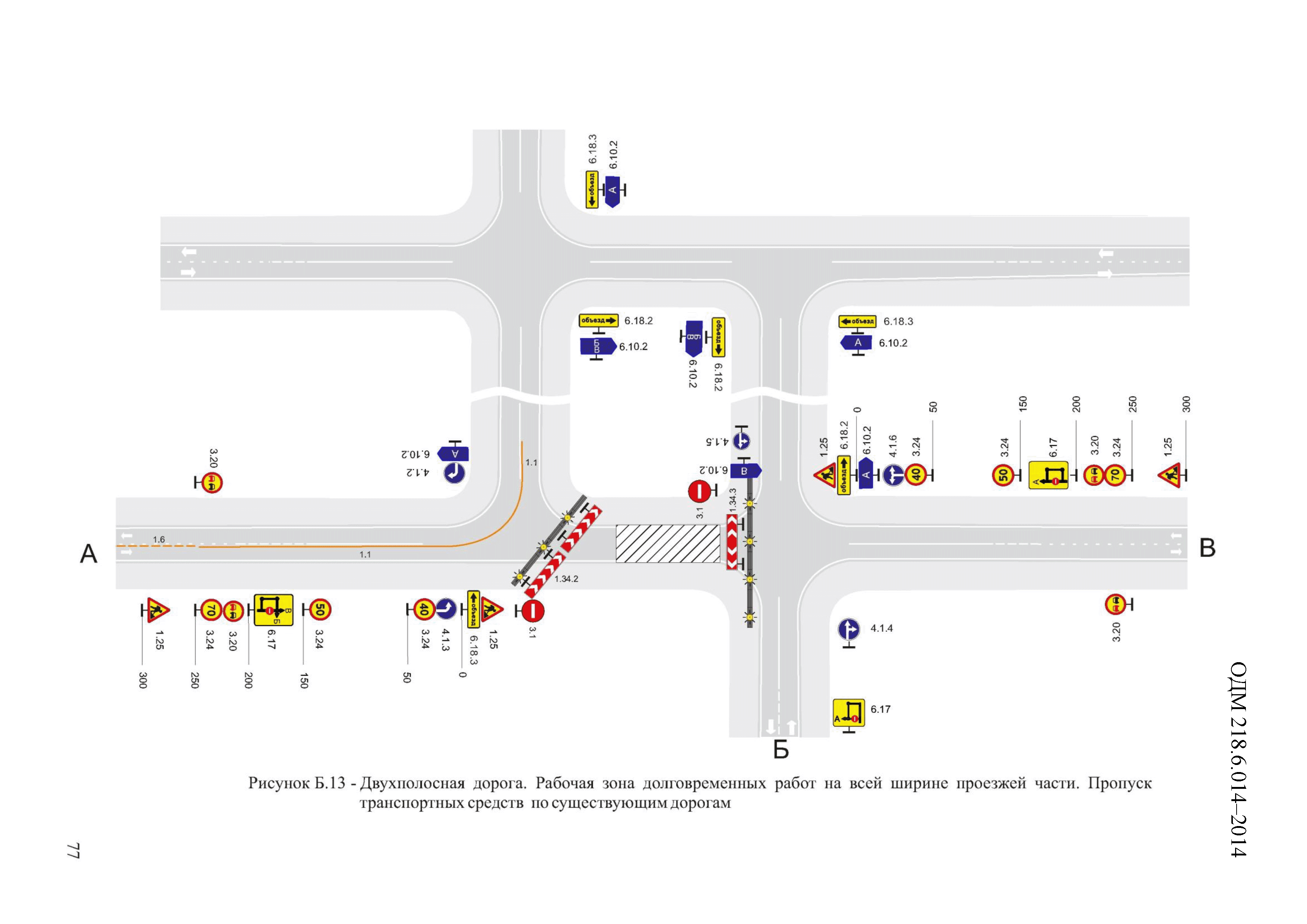 ОДМ 218.6.014-2014