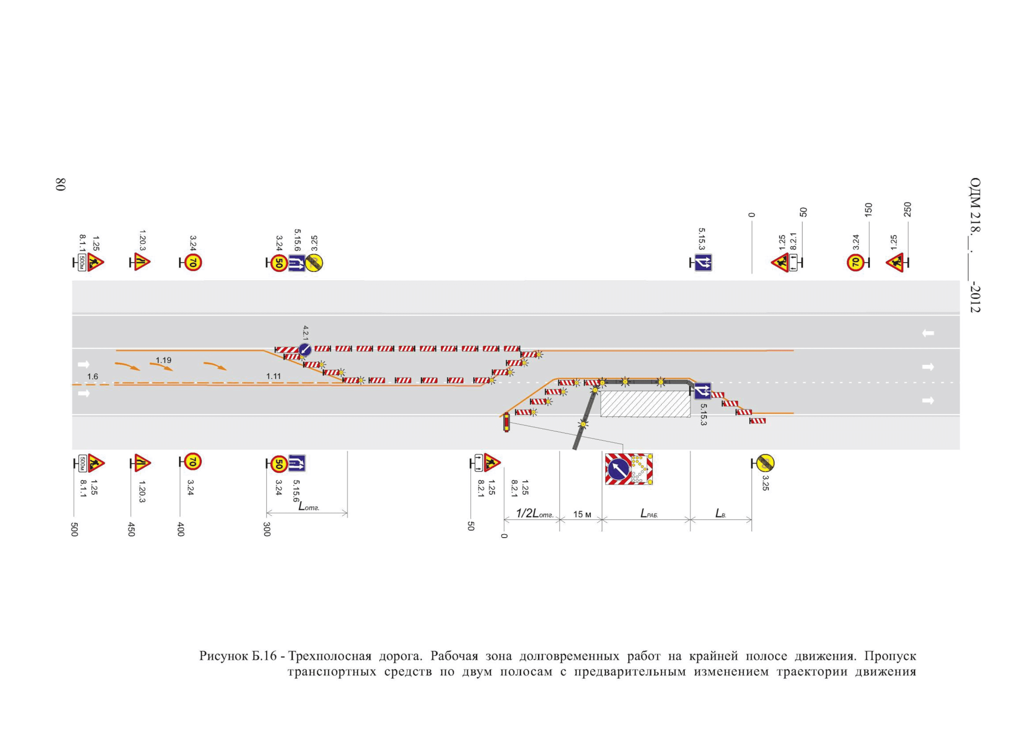 ОДМ 218.6.014-2014