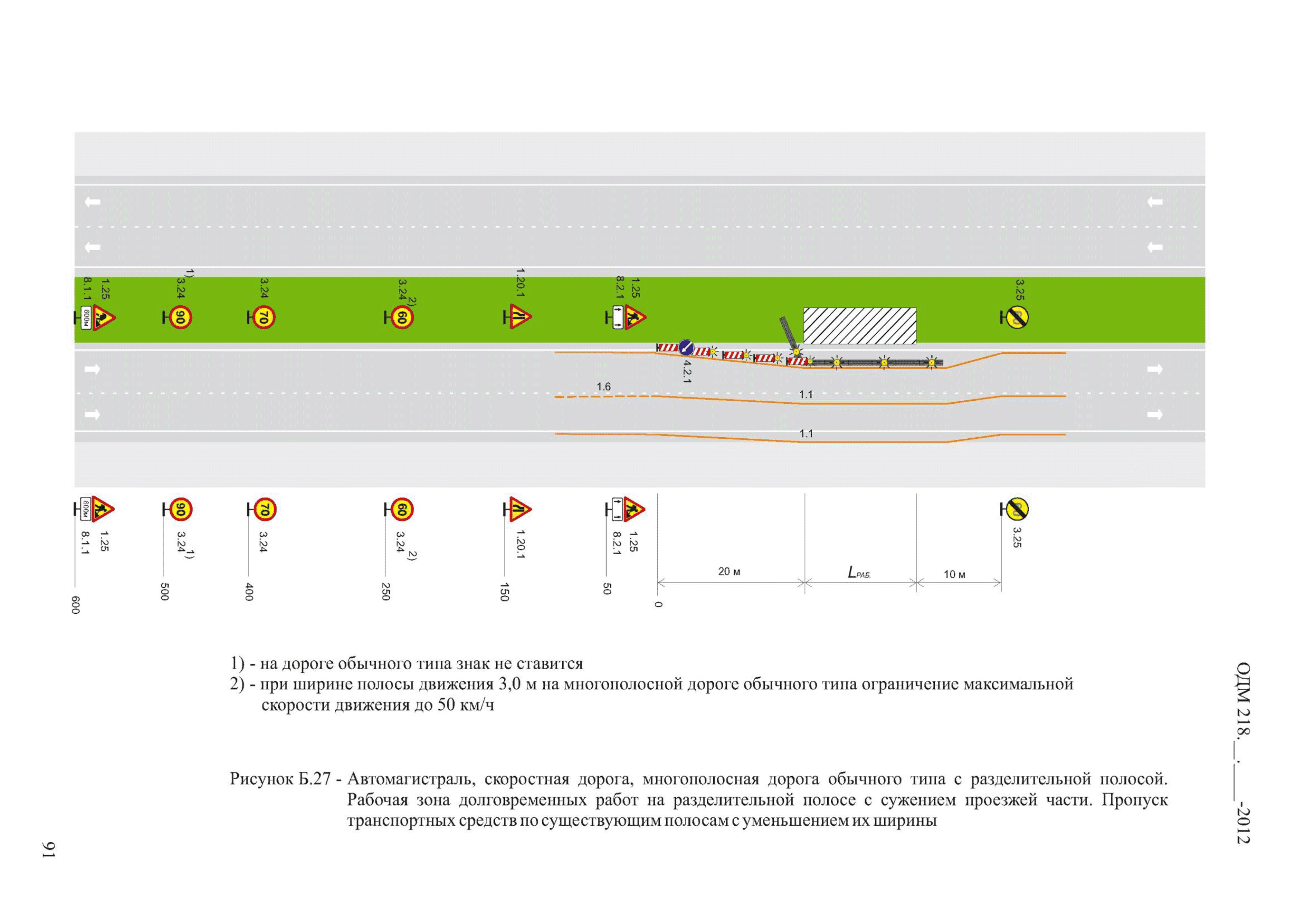 ОДМ 218.6.014-2014