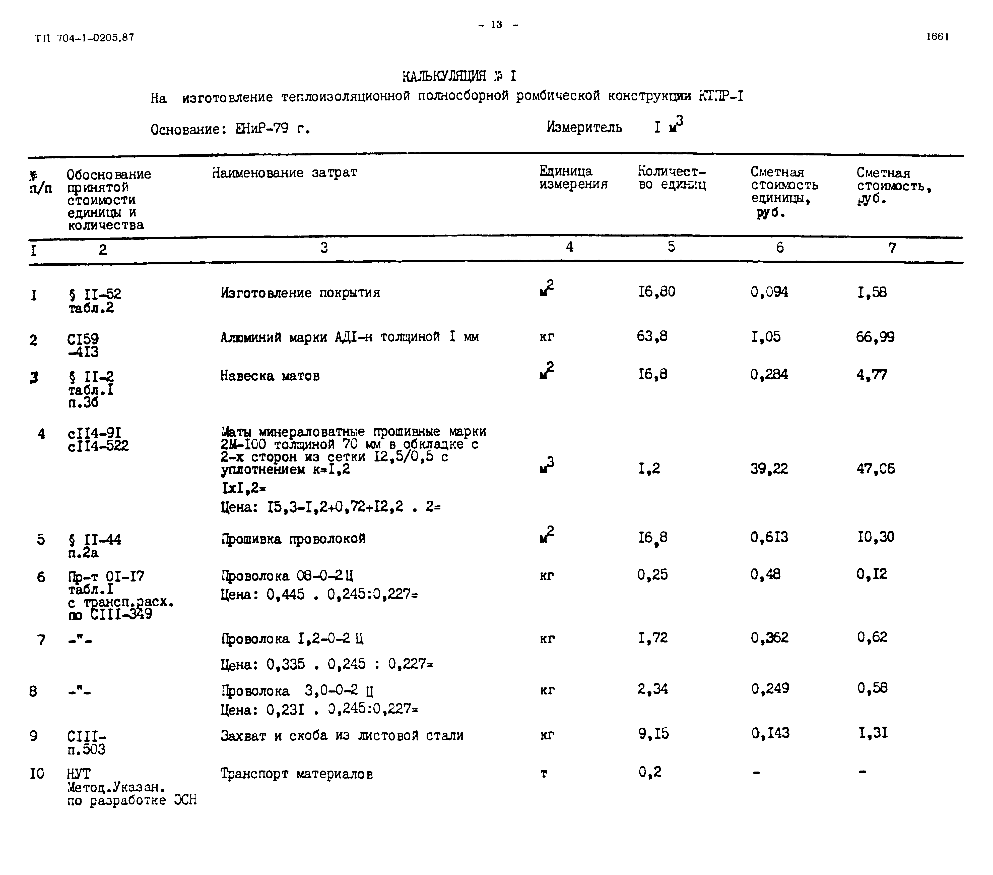 Типовые проектные решения 704-1-0205.87