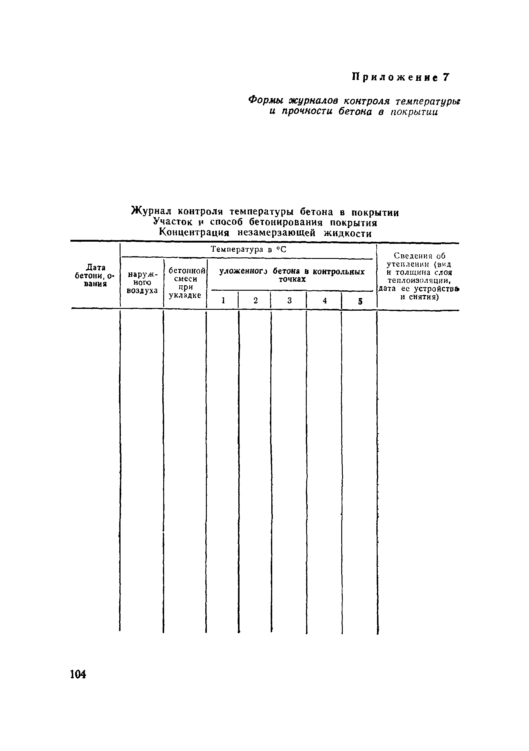 ВСН 120-65/Минтрансстрой СССР