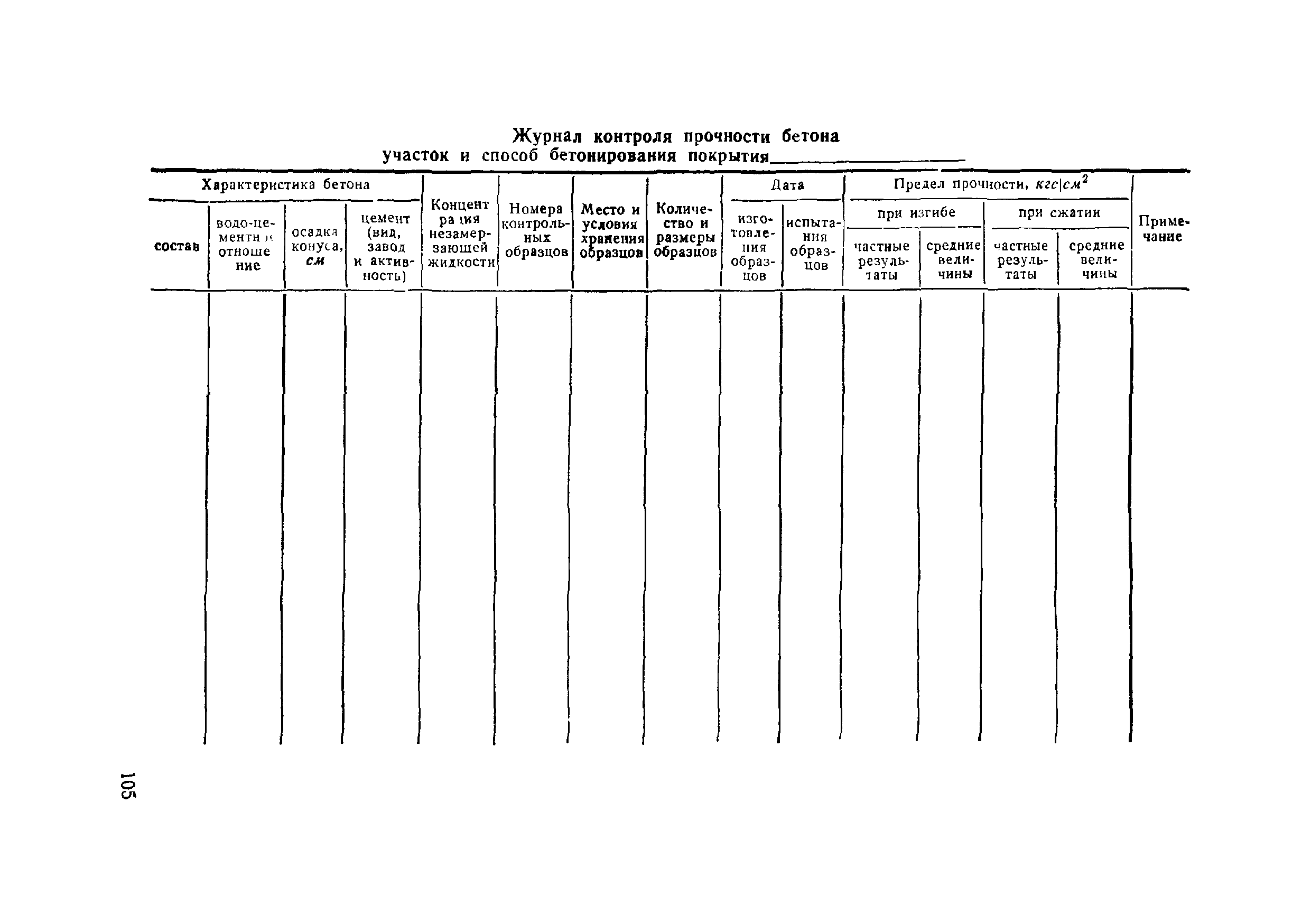 ВСН 120-65/Минтрансстрой СССР