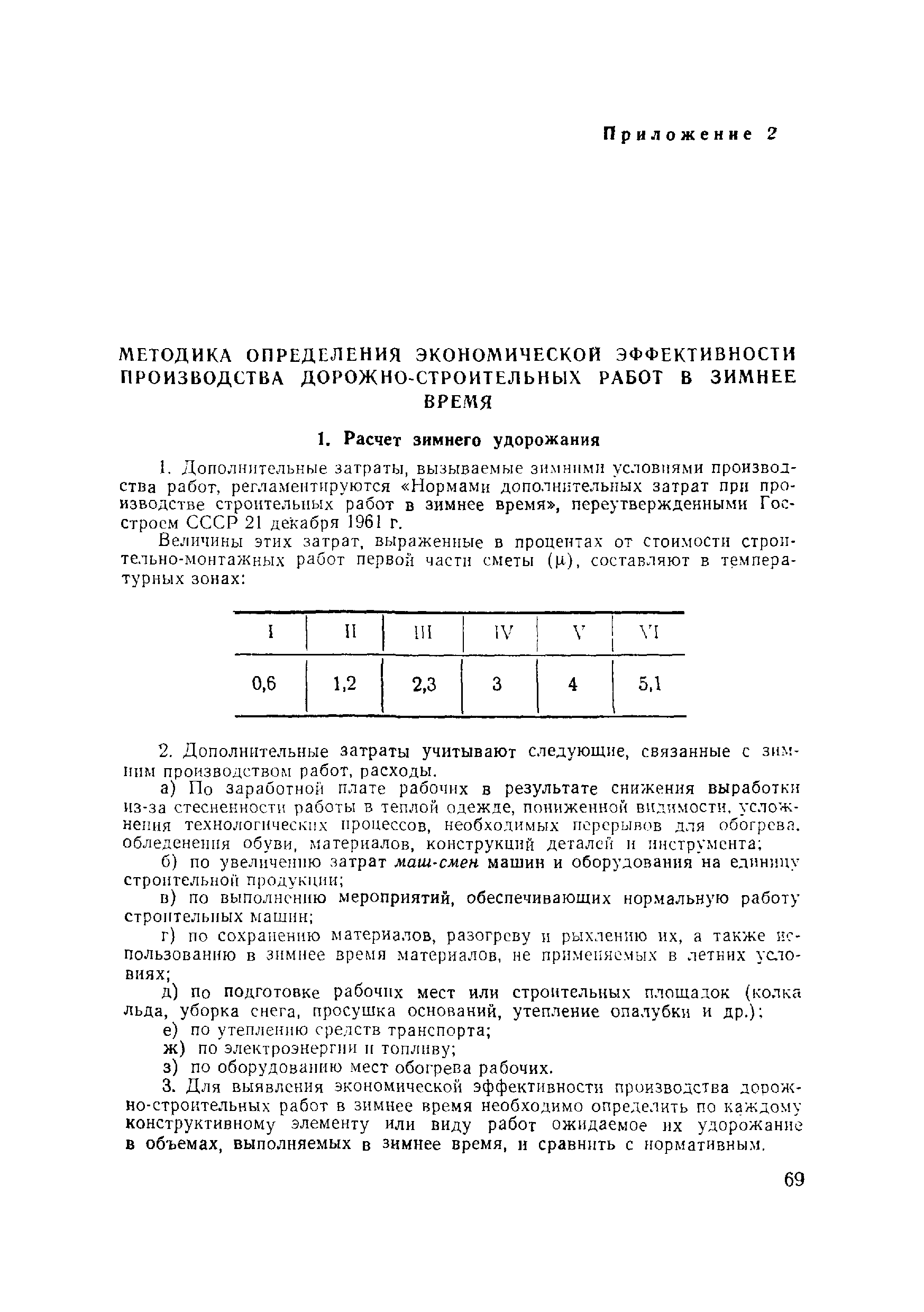 ВСН 120-65/Минтрансстрой СССР