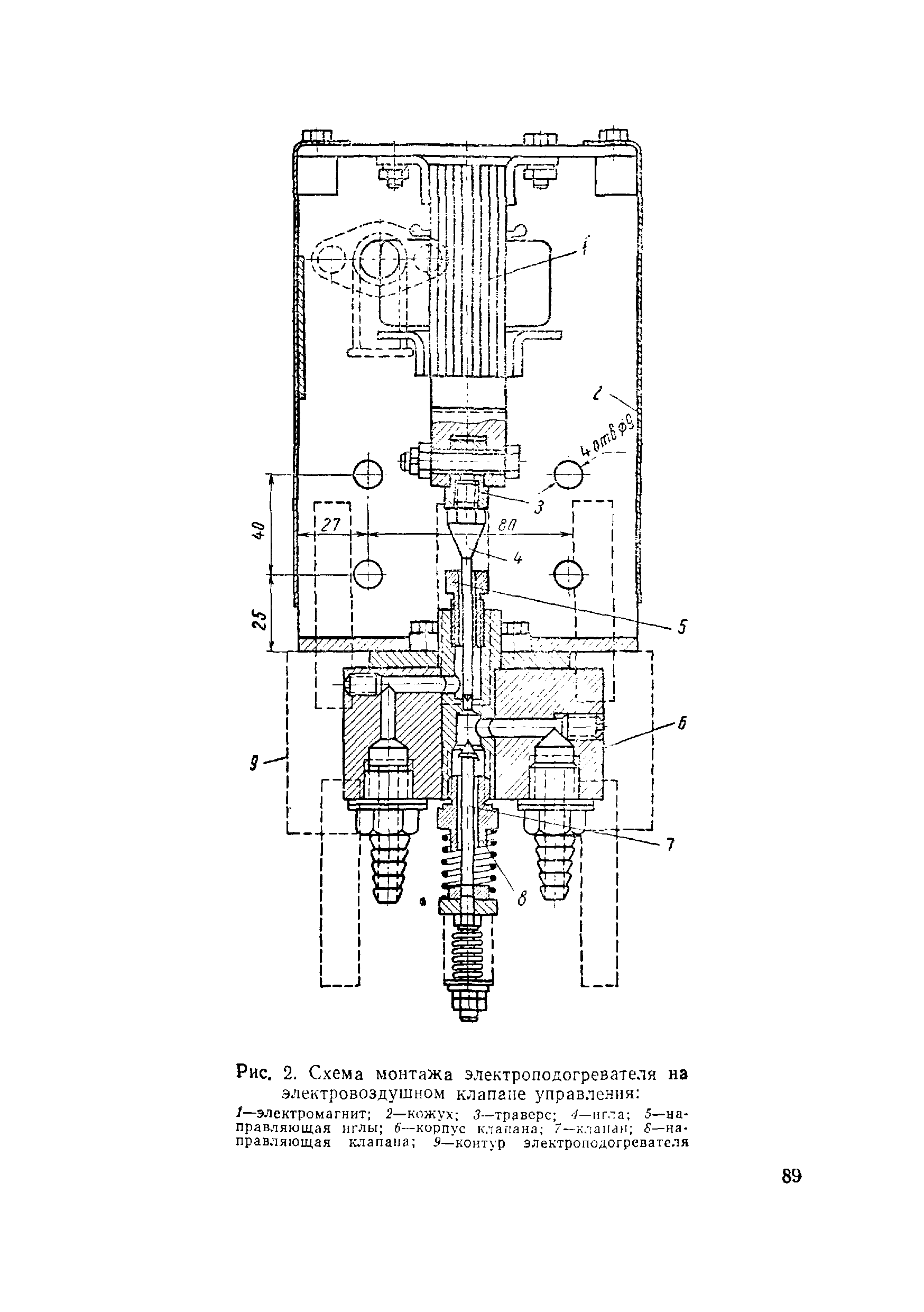 ВСН 120-65/Минтрансстрой СССР