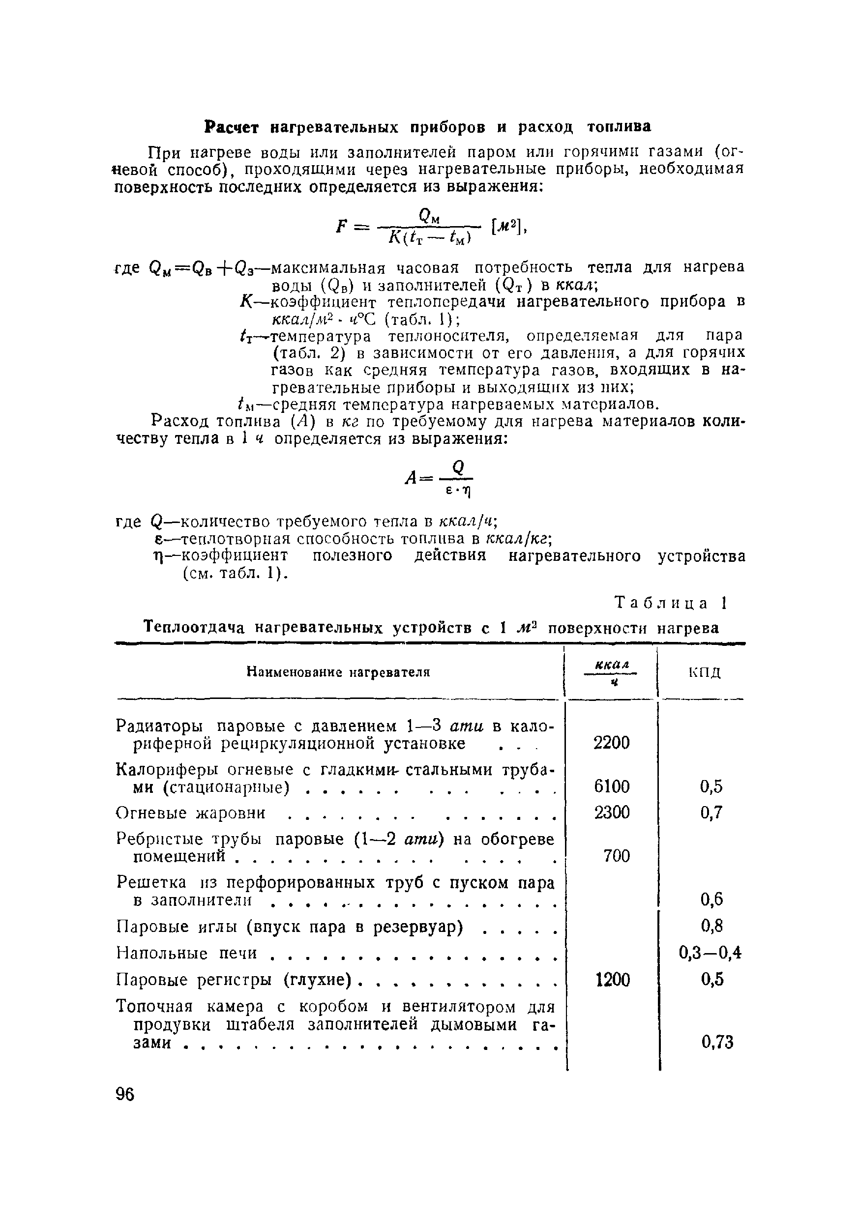 ВСН 120-65/Минтрансстрой СССР