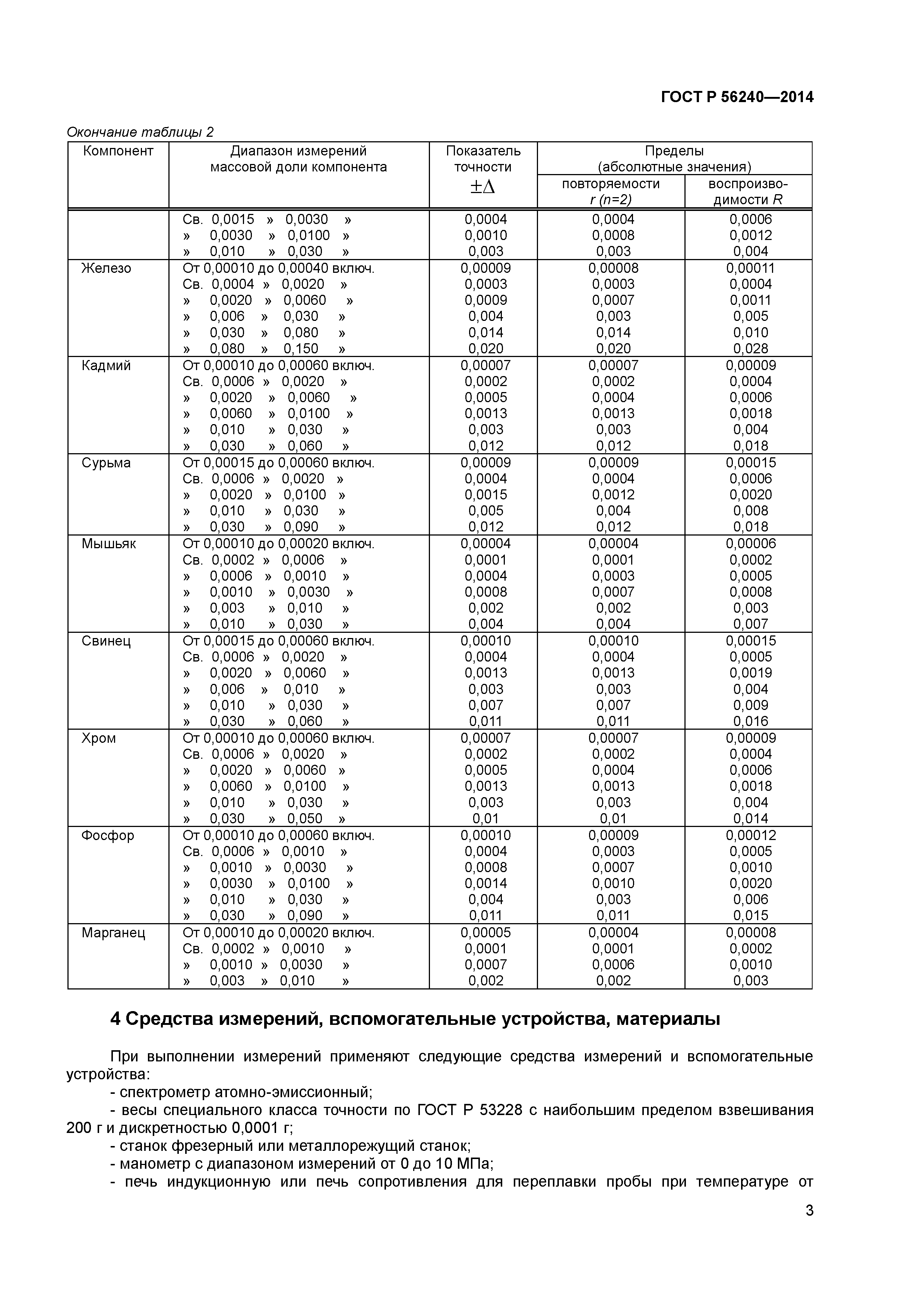 ГОСТ Р 56240-2014