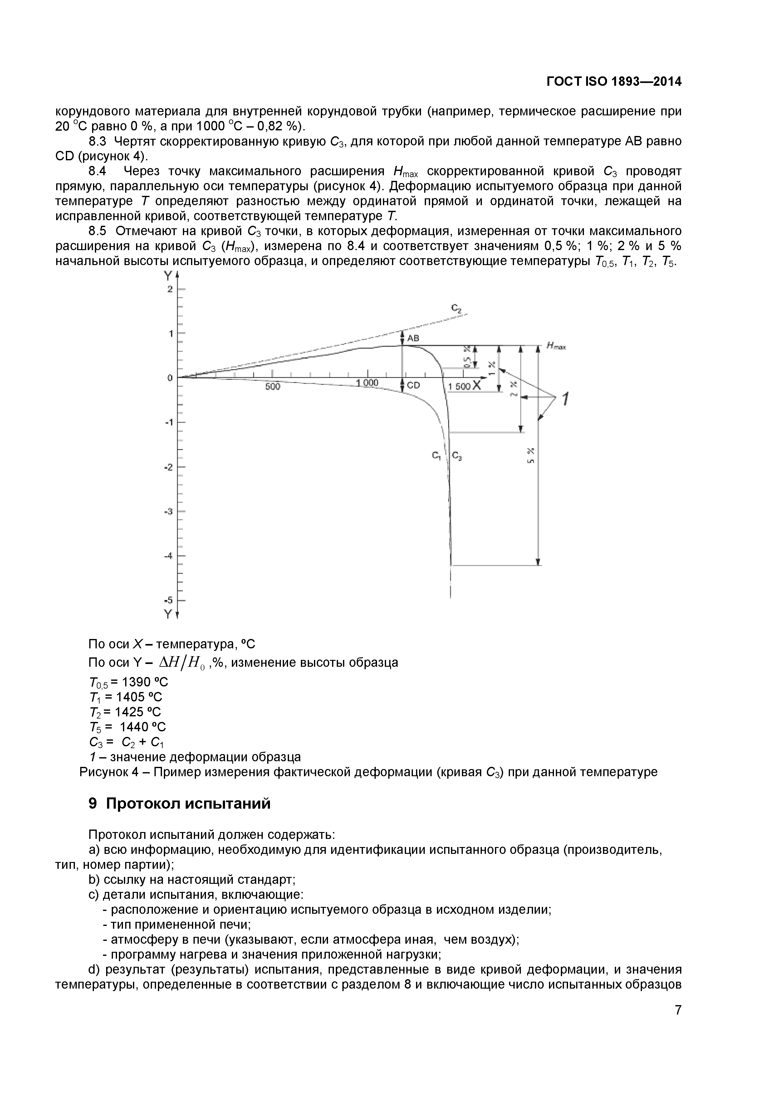 ГОСТ ISO 1893-2014