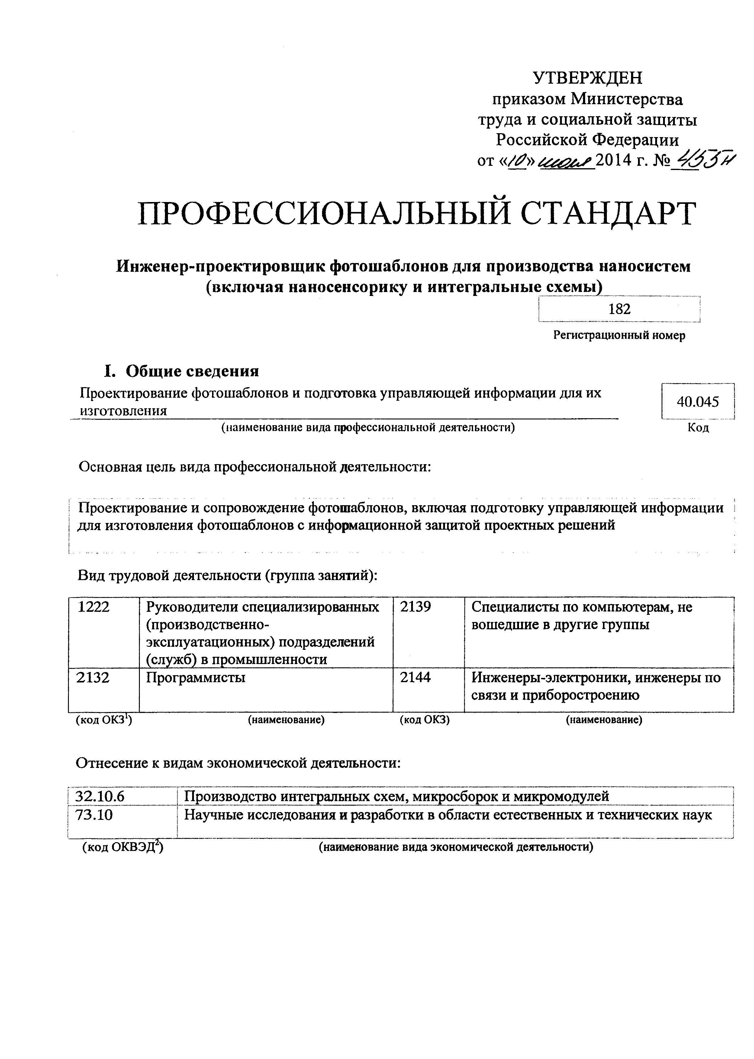 Приказ 455н