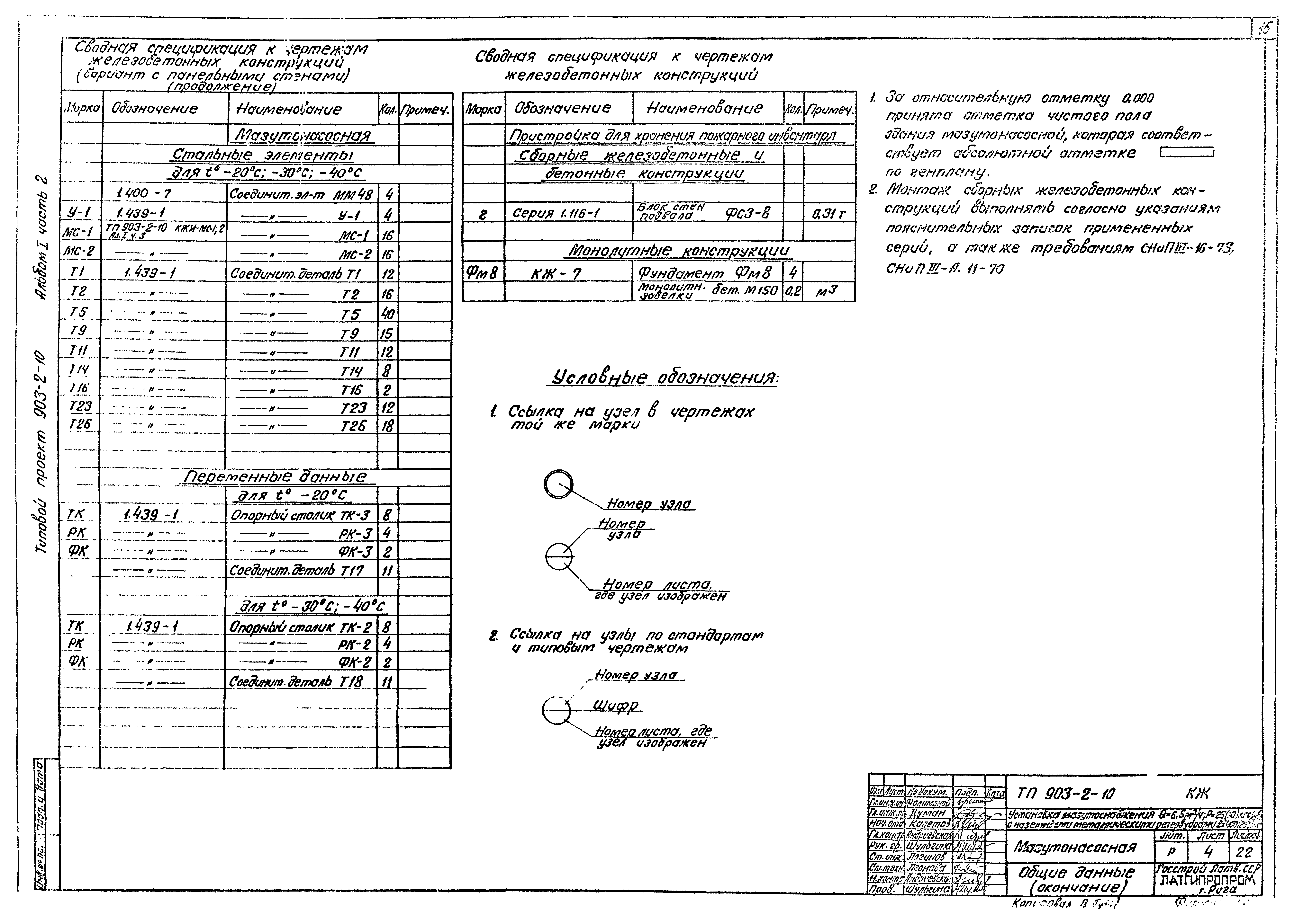 Типовой проект 903-2-10