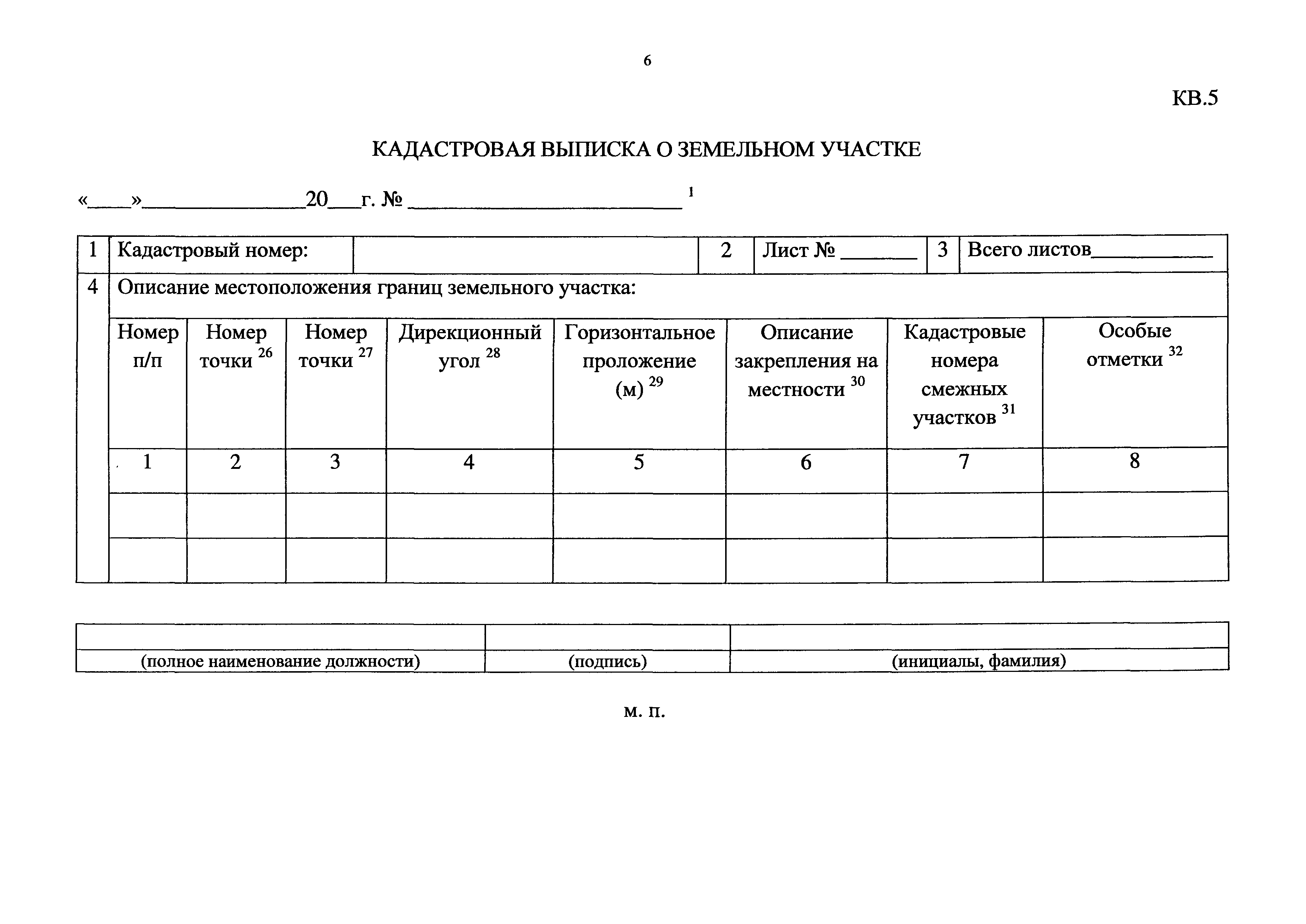 Приказ 504