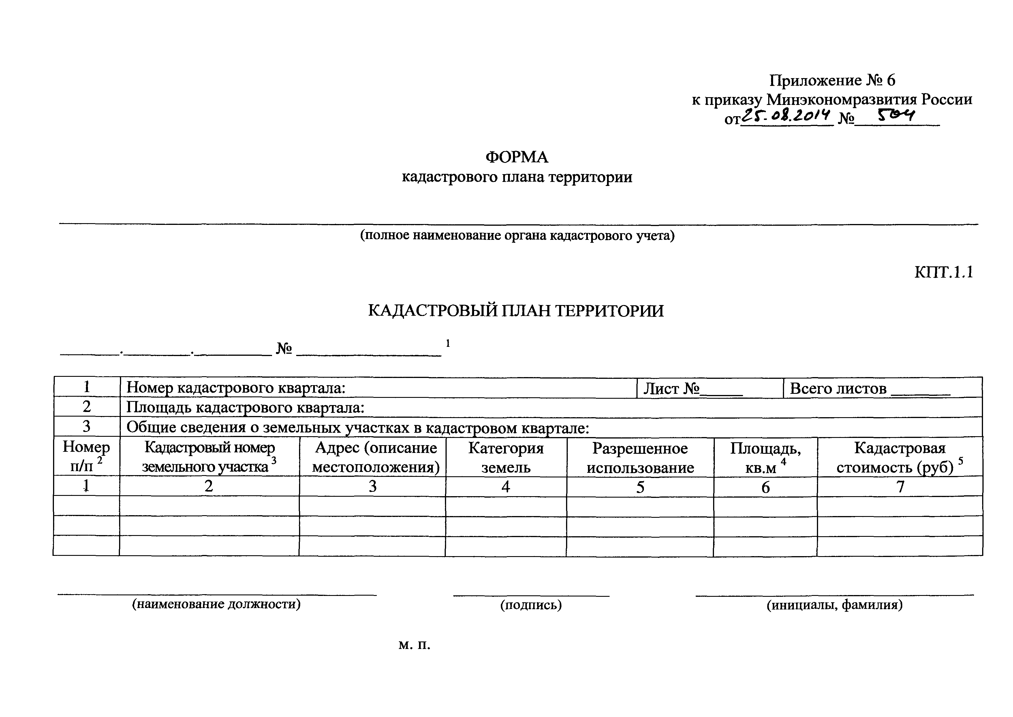 Приказ 504