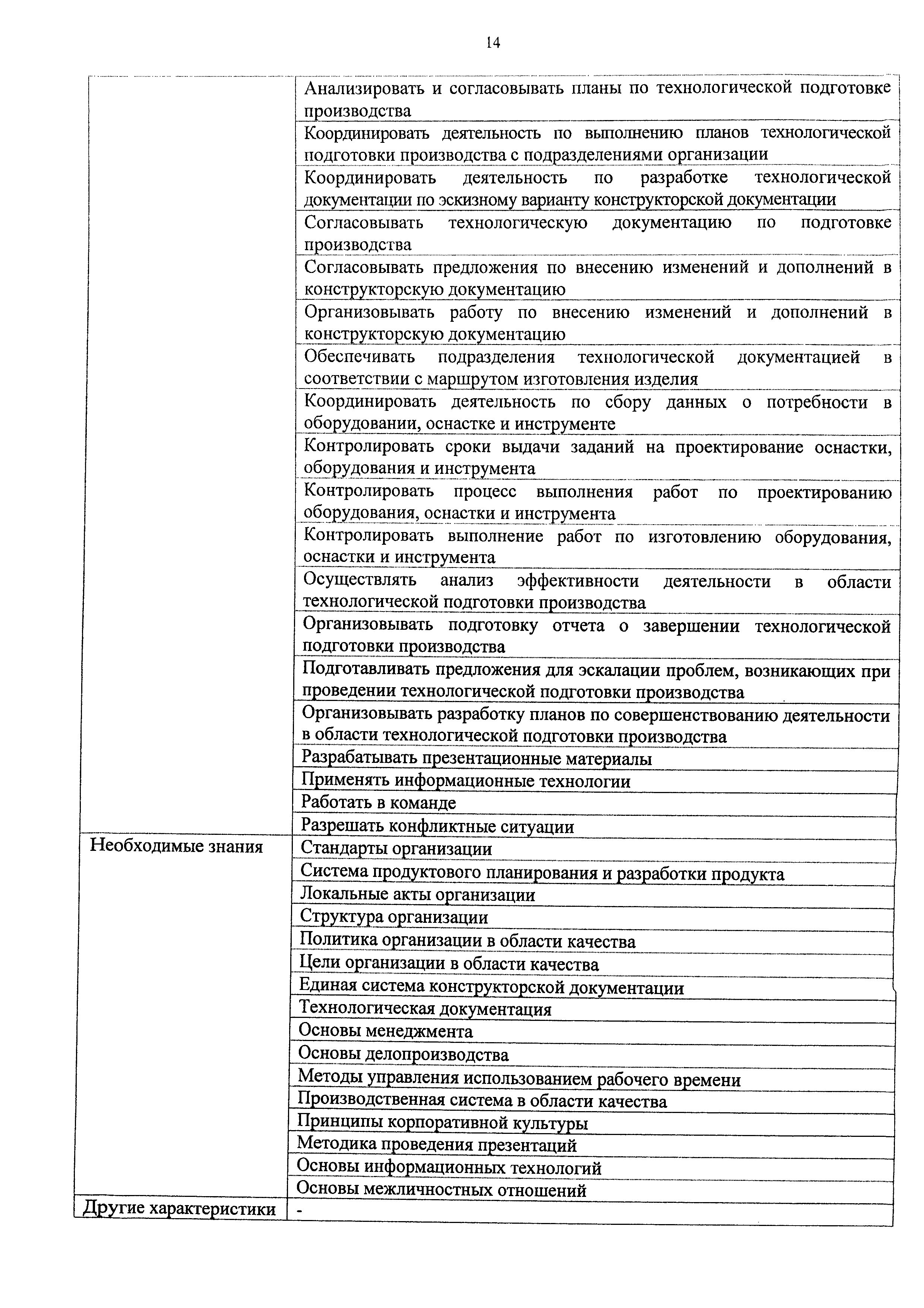 Приказ 720н