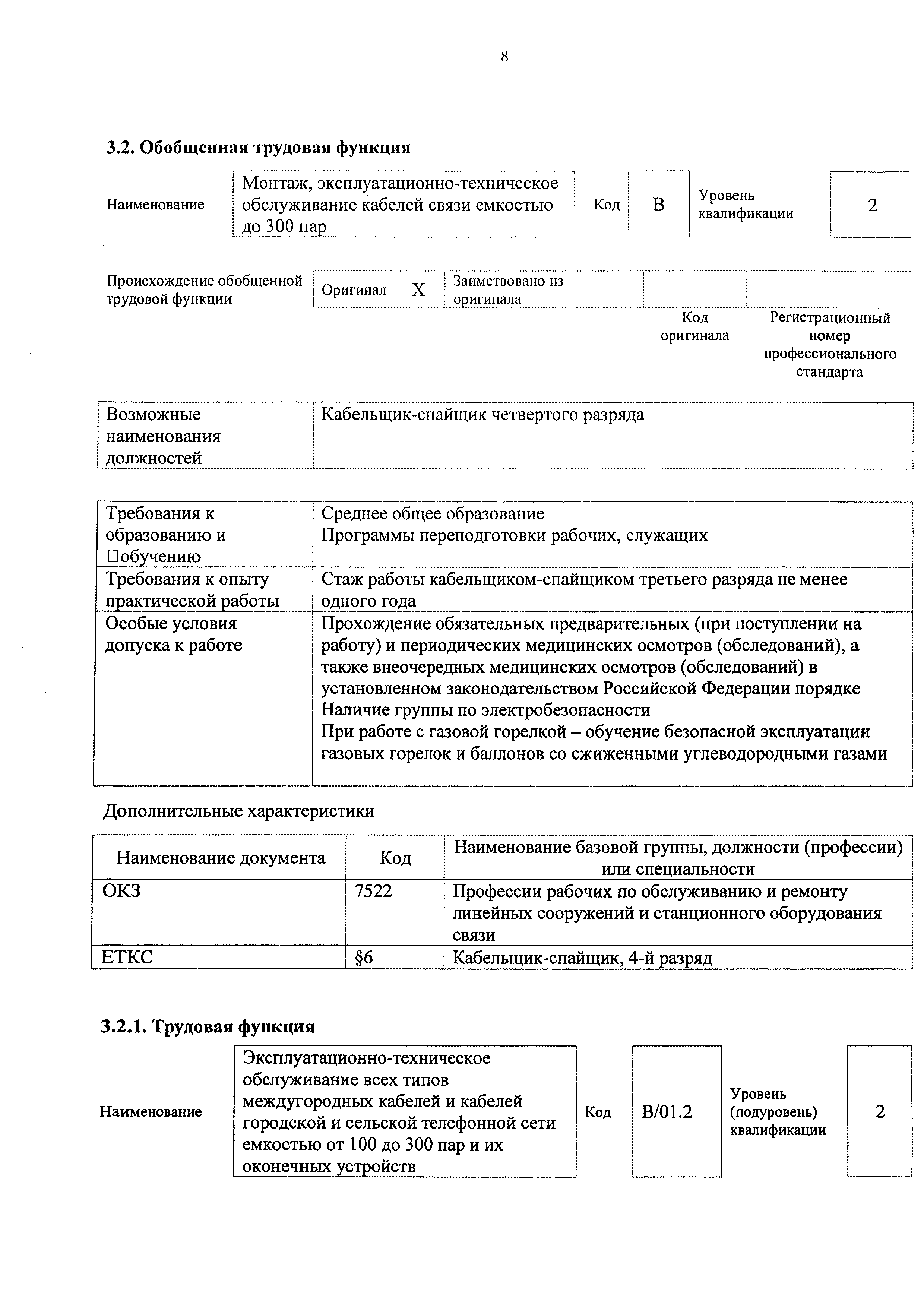 Приказ 688н