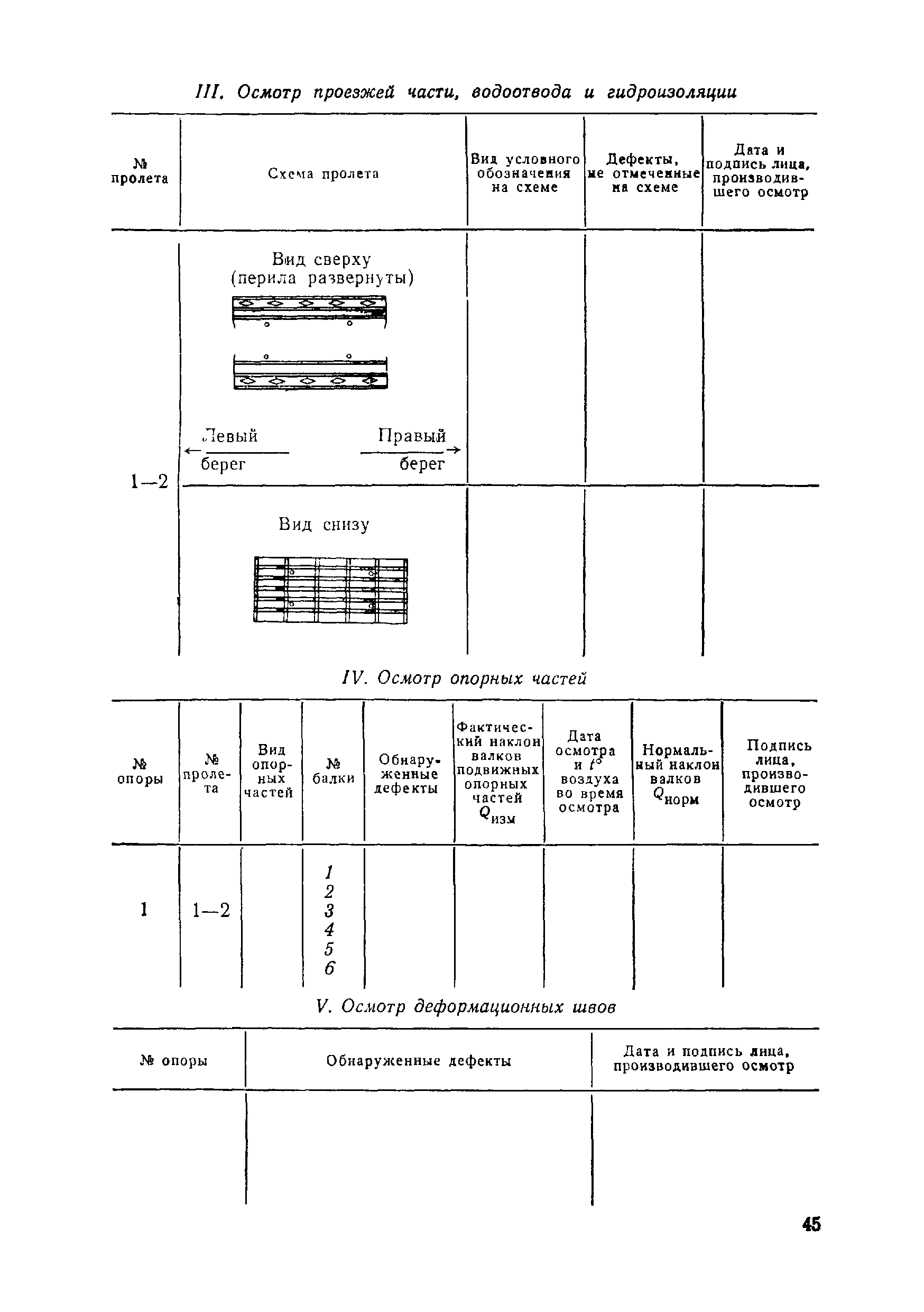 ВСН 1-69/Минавтодор РСФСР