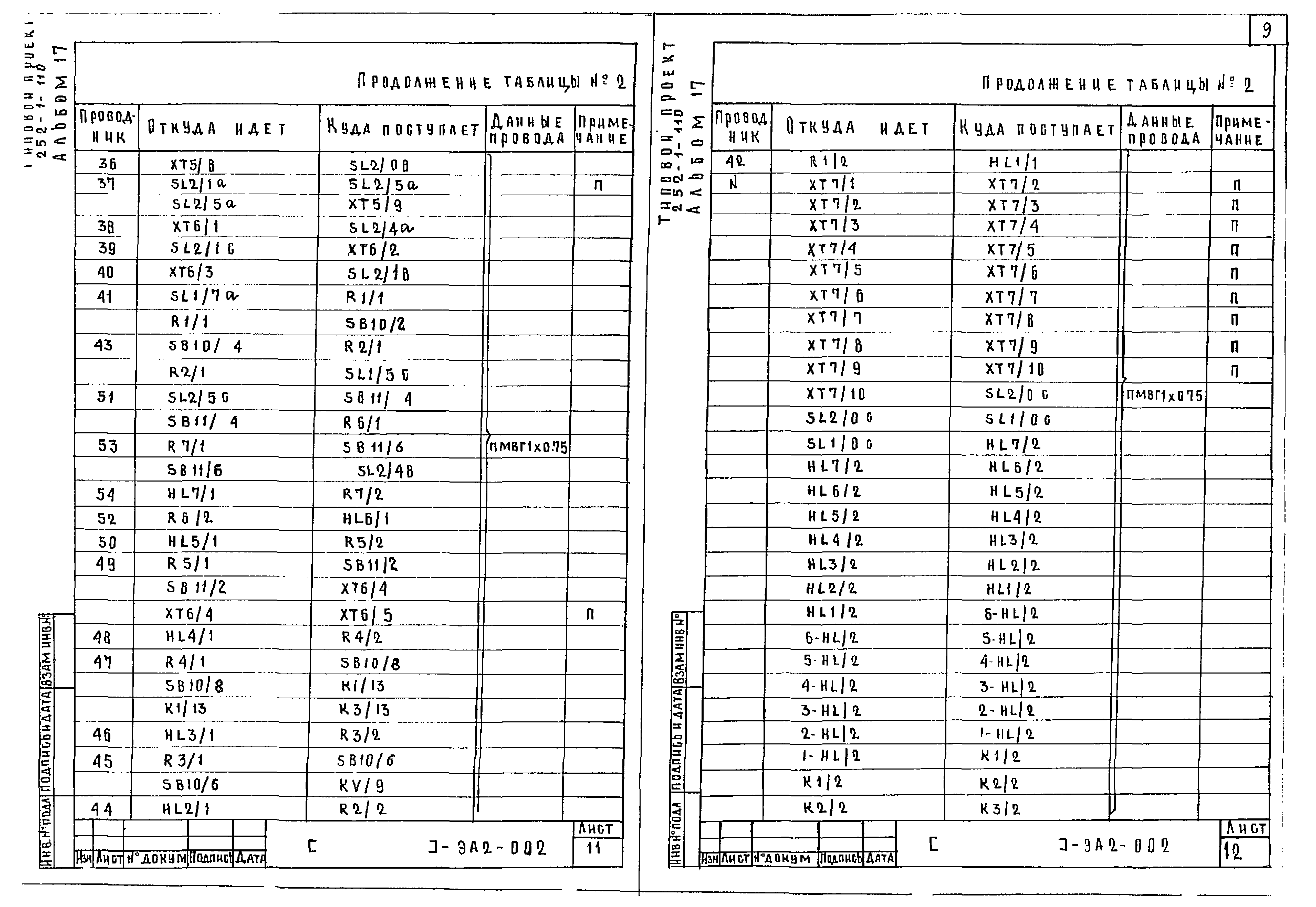 Типовой проект 252-1-110