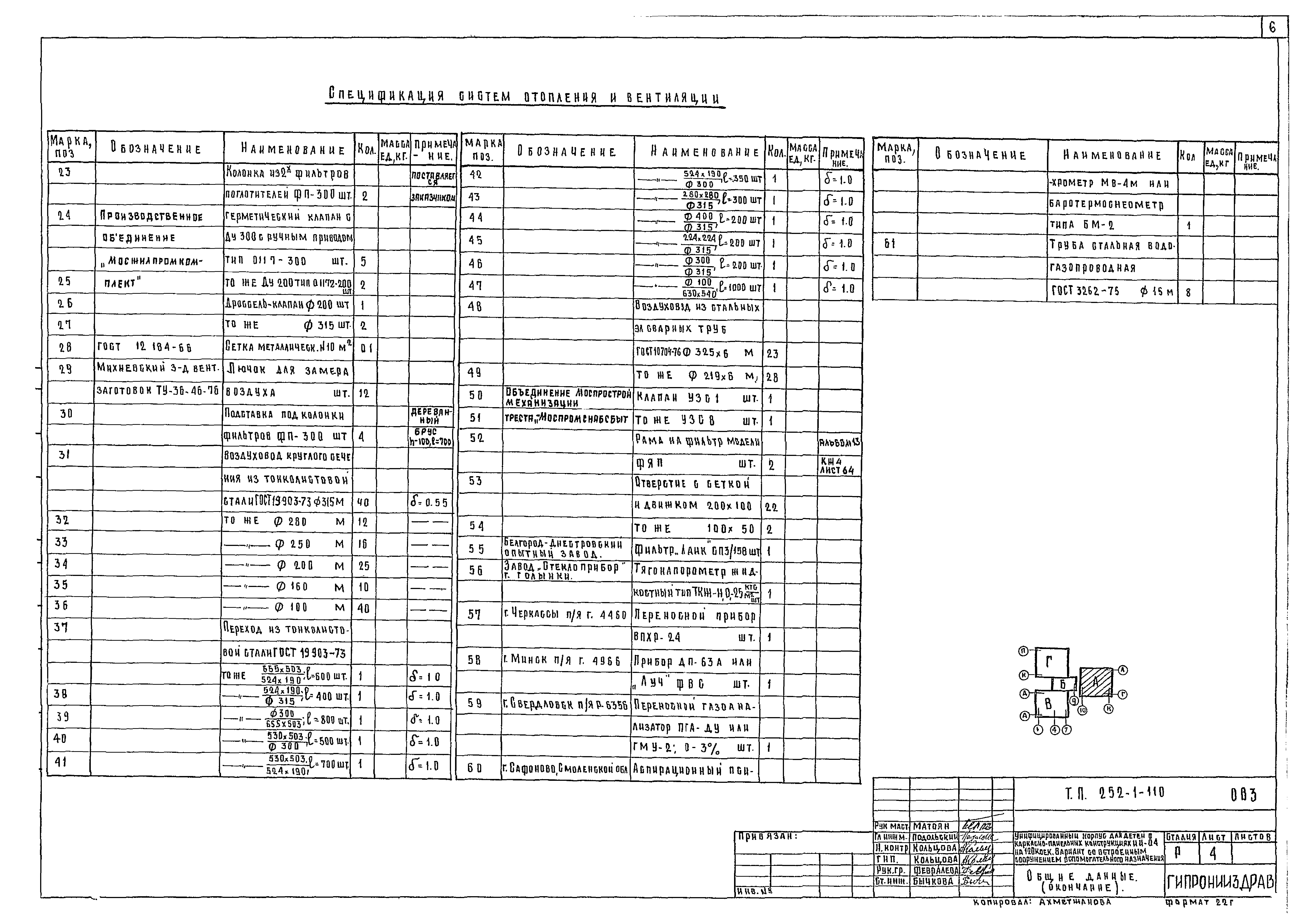 Типовой проект 252-1-110