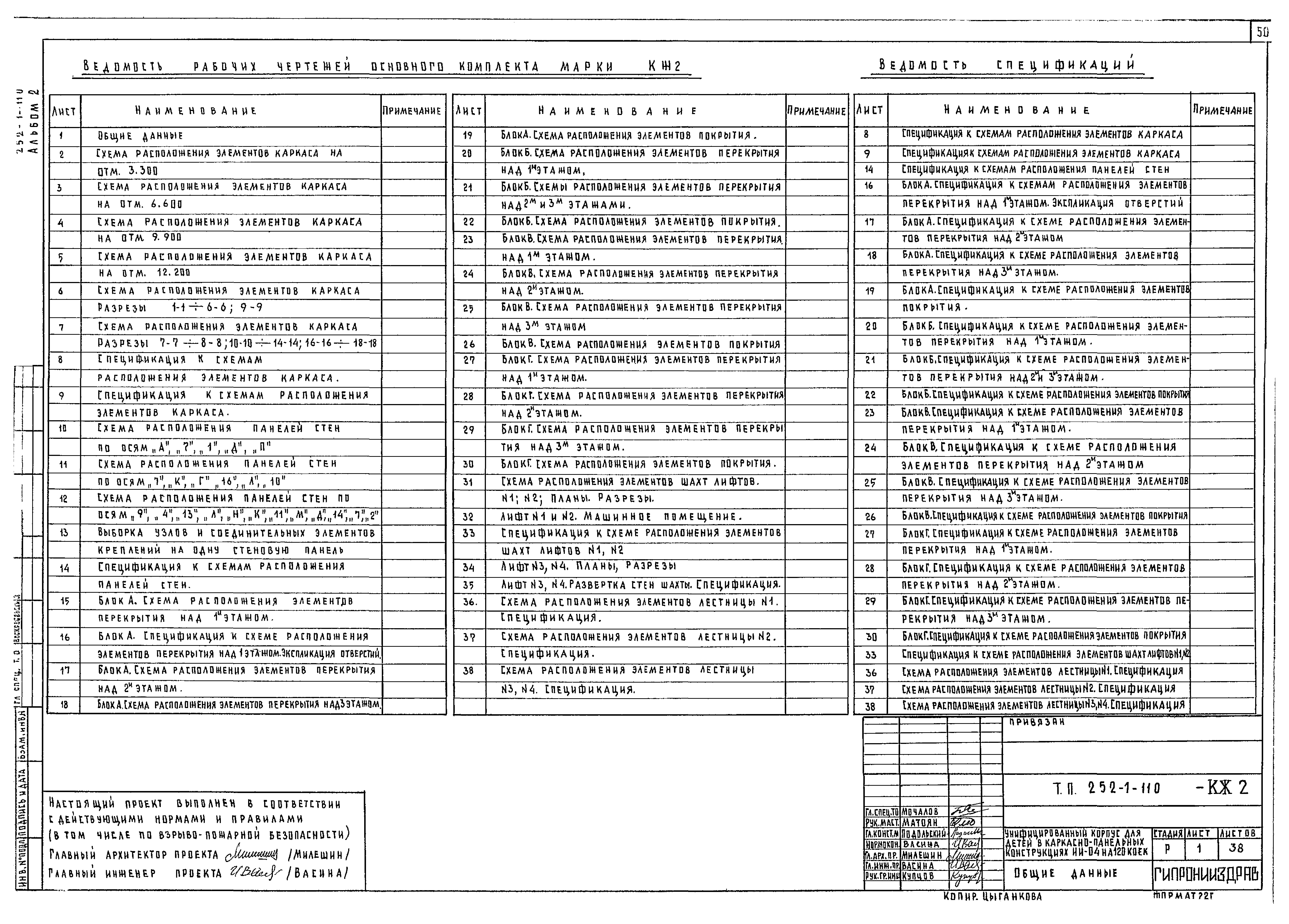 Типовой проект 252-1-110