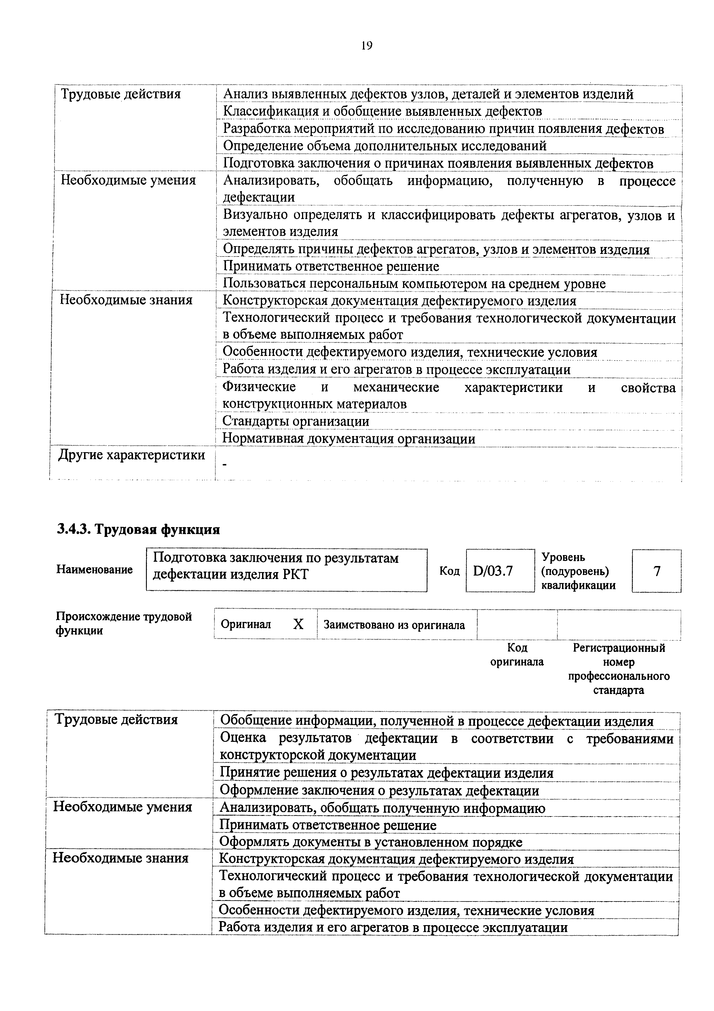 Приказ 681н